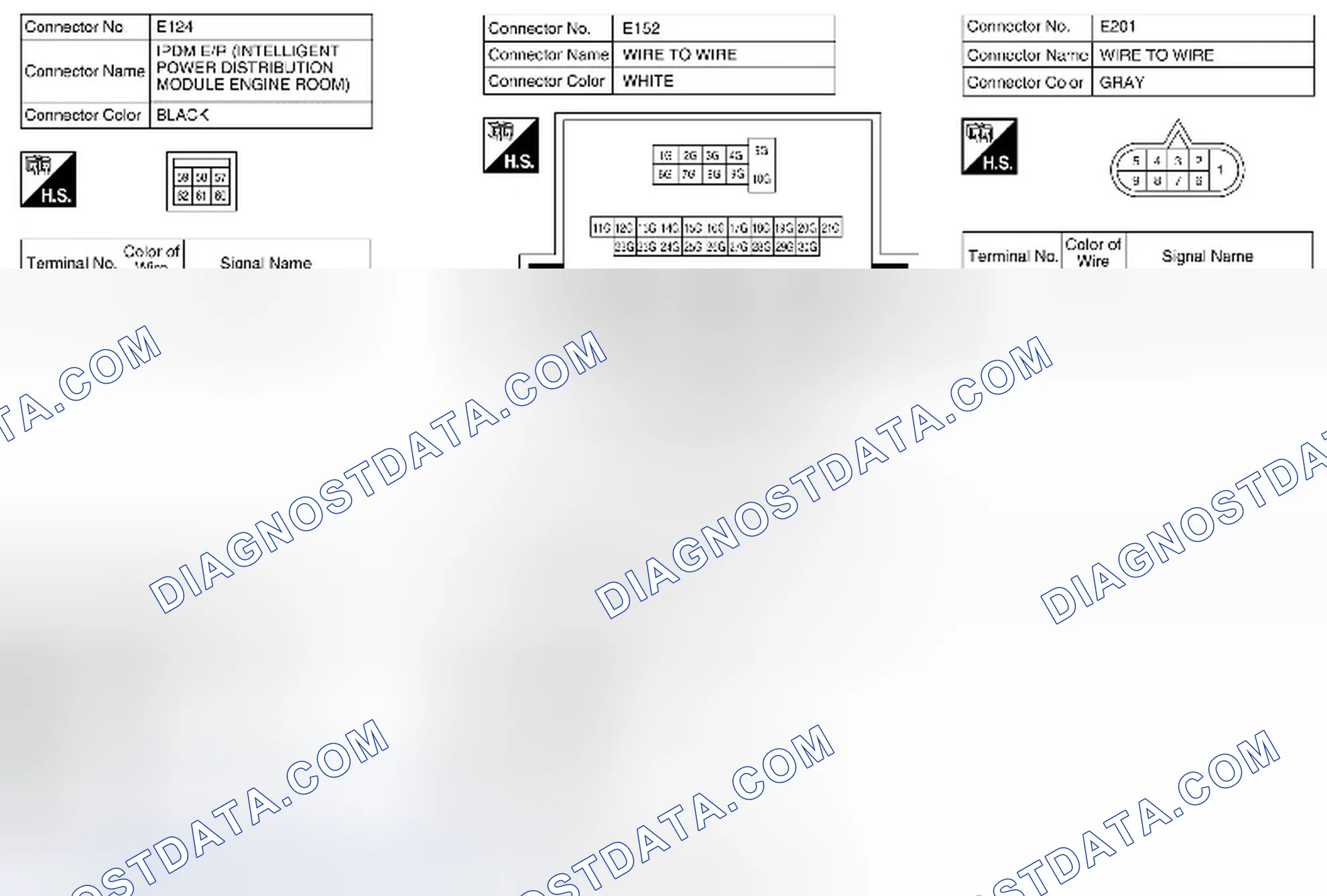 Scheme 308