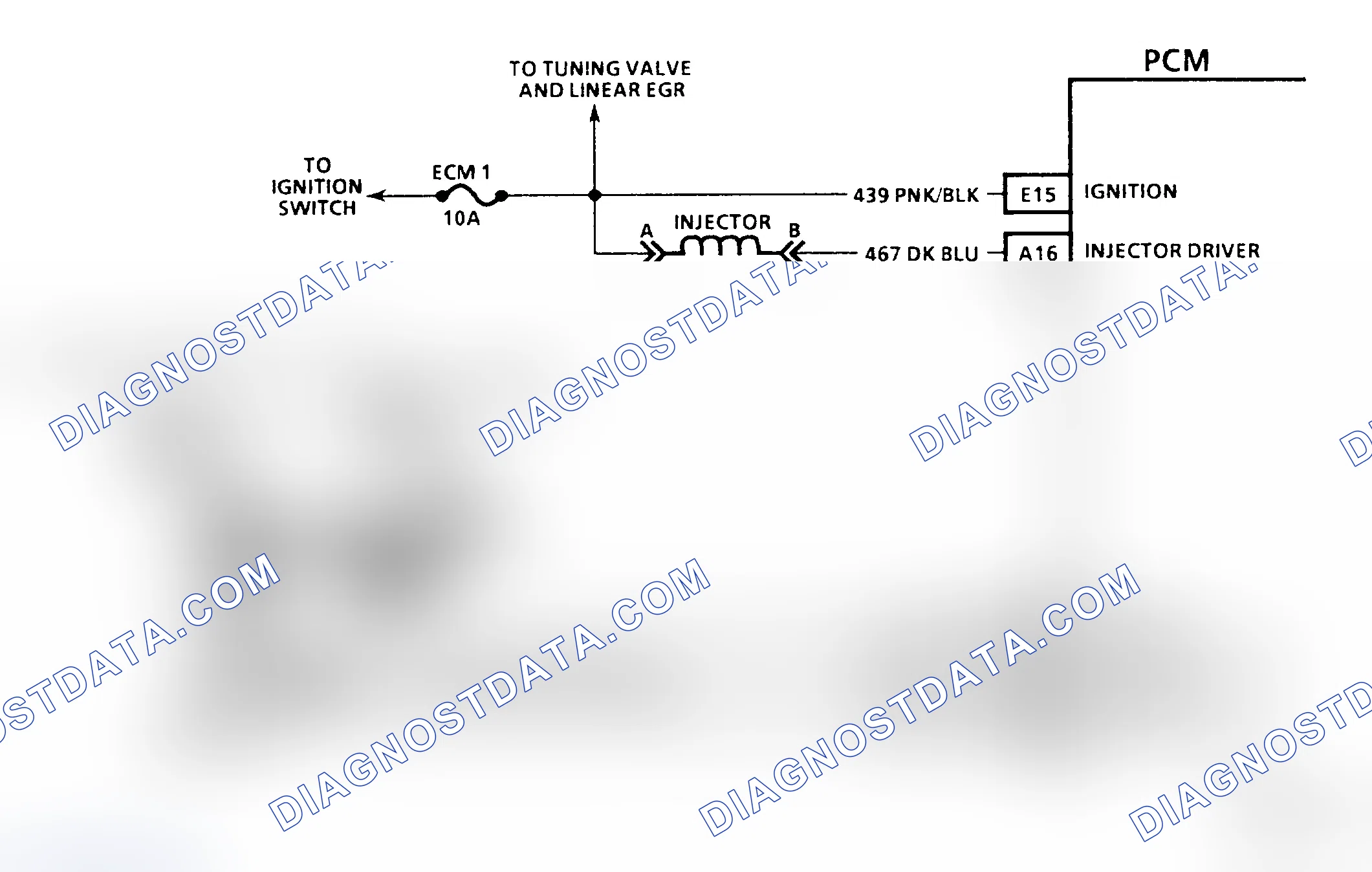 Scheme 1: NO START - ENGINE CRANKS OKAY (4.3L WITH CMFI)