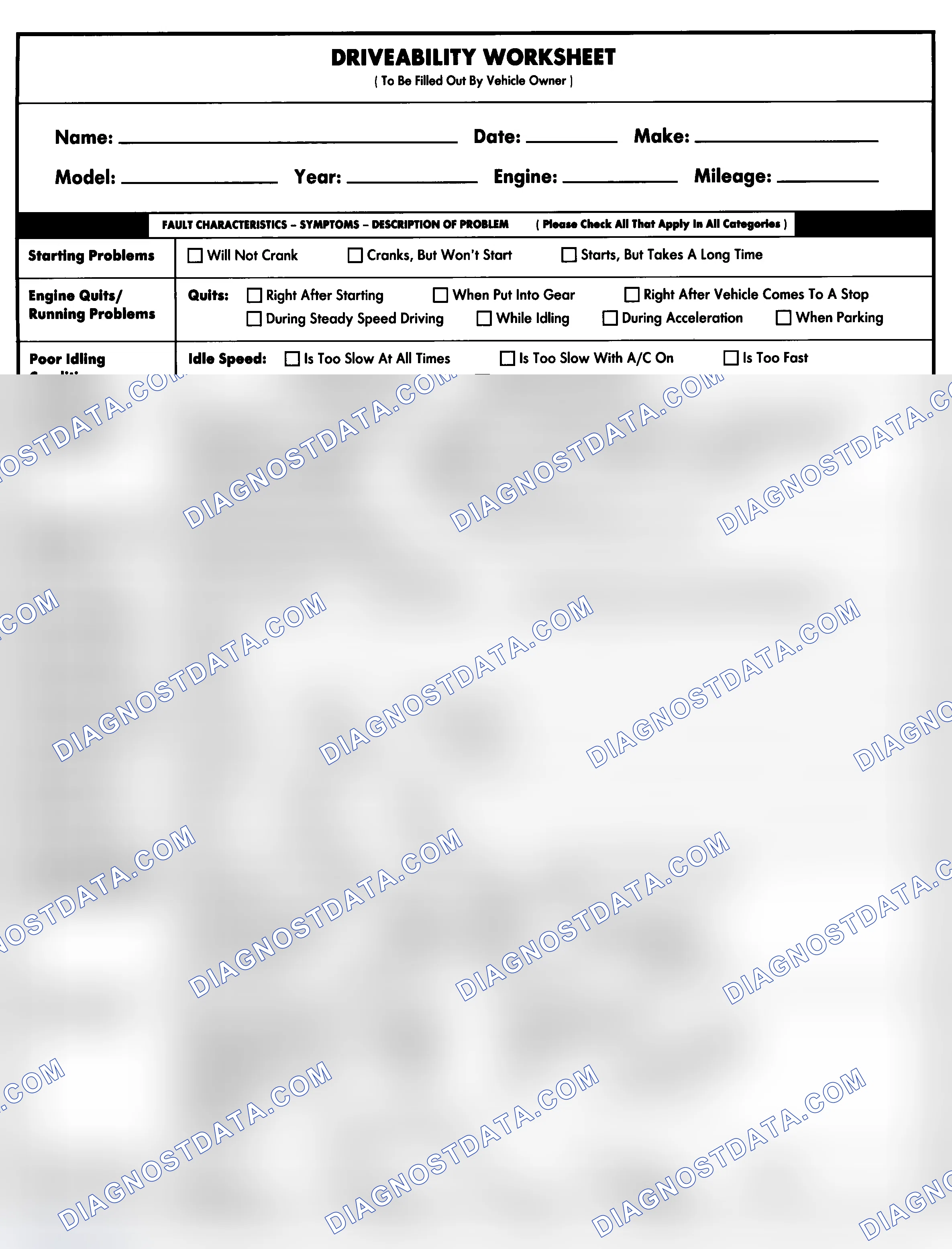 Scheme 1: Entire Vehicle - Symptom Check List For Customer
