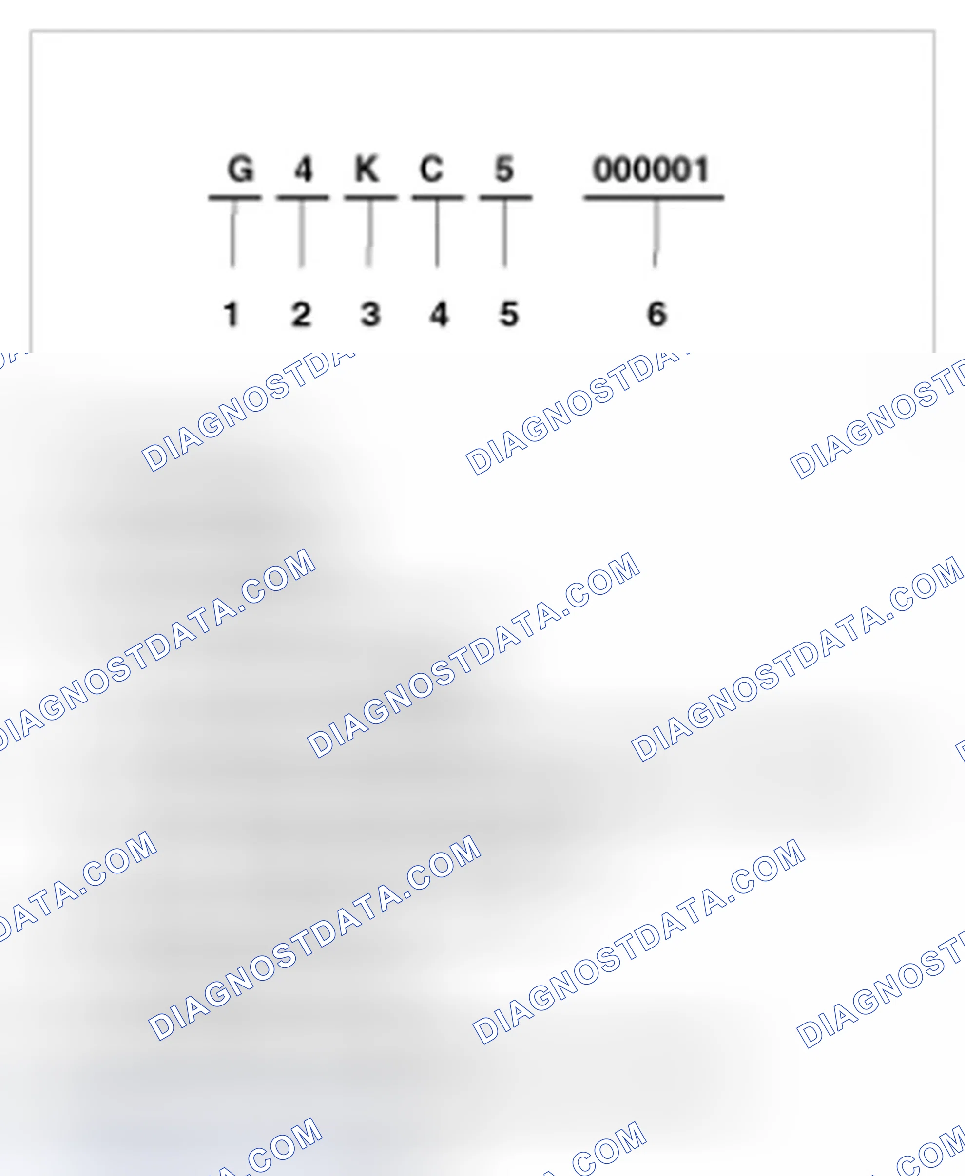 Scheme 4: ENGINE IDENTIFICATION NUMBER