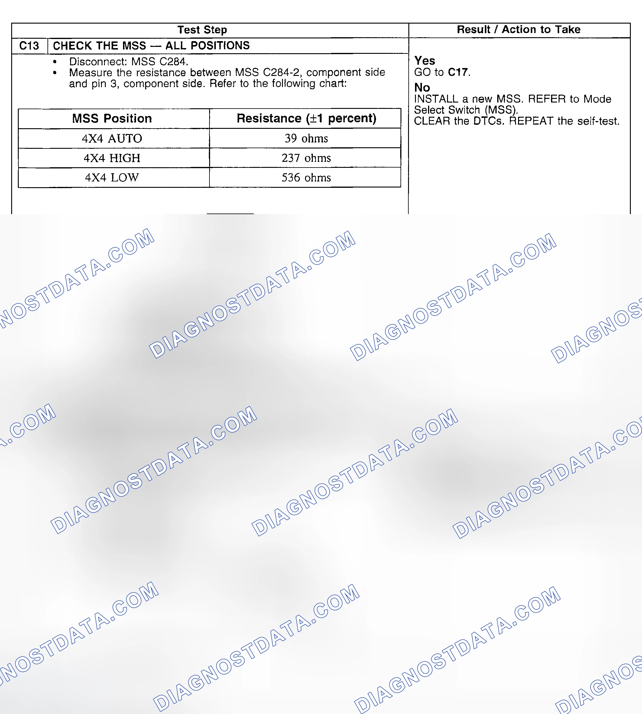 Scheme 128