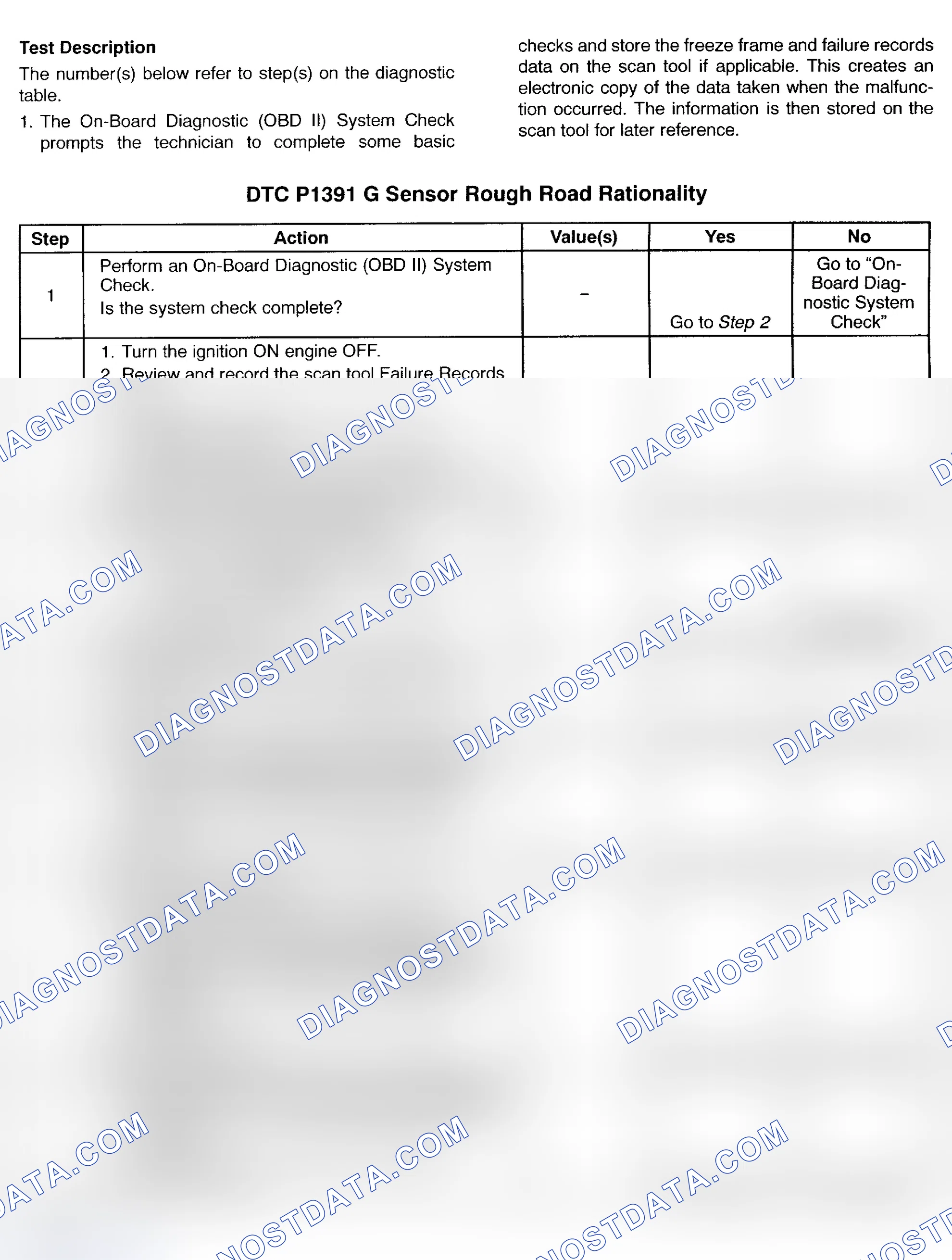 Scheme 247