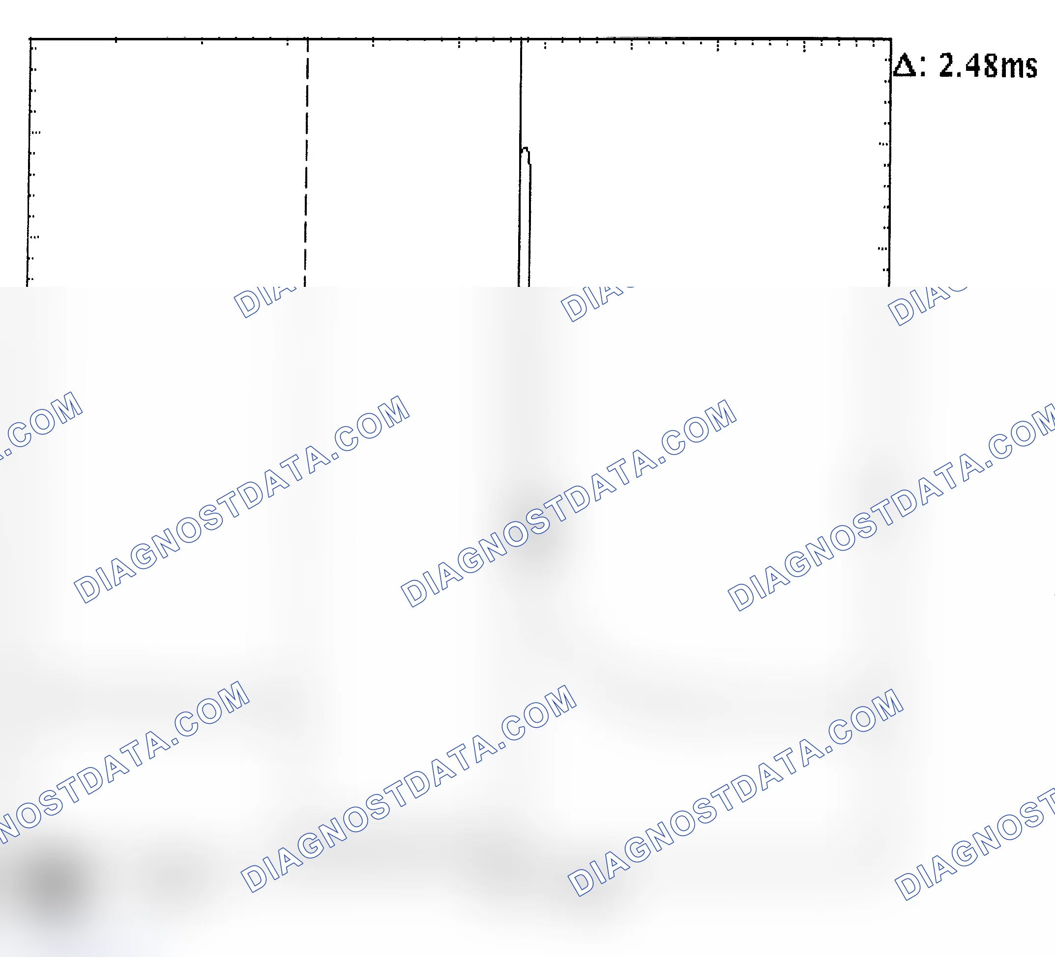Scheme 24: Injector Bank - Known Good - Voltage Pattern
