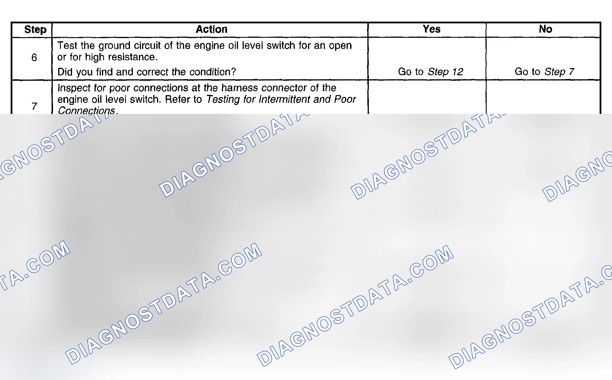 Scheme 42