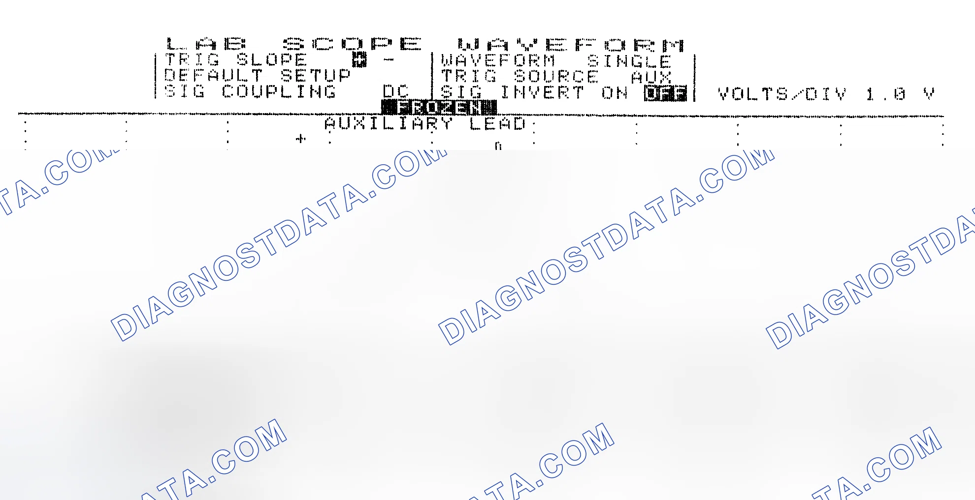 Scheme 19: Single Injector w/Excessive Current Flow - Current Pattern