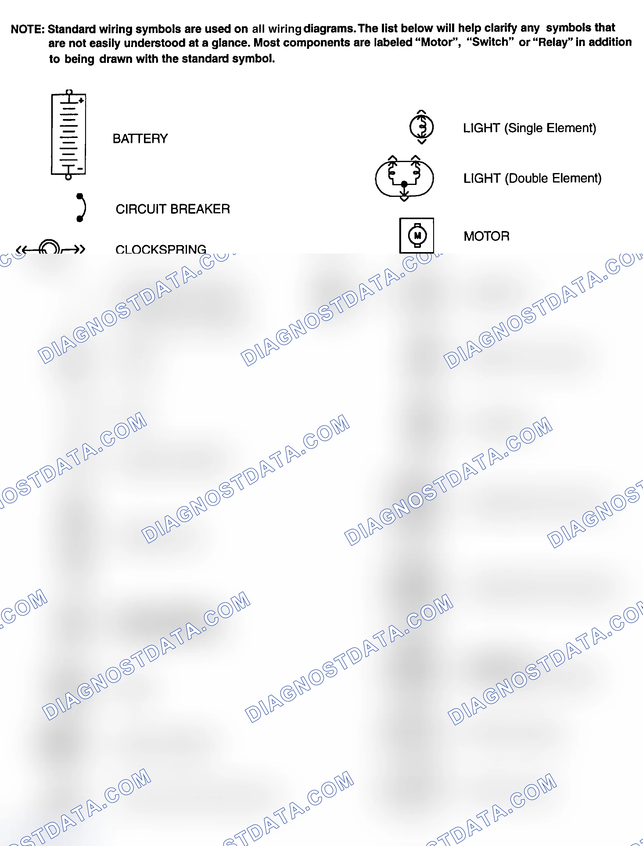 Scheme 1: Identifying Standard Wiring Diagram Symbols