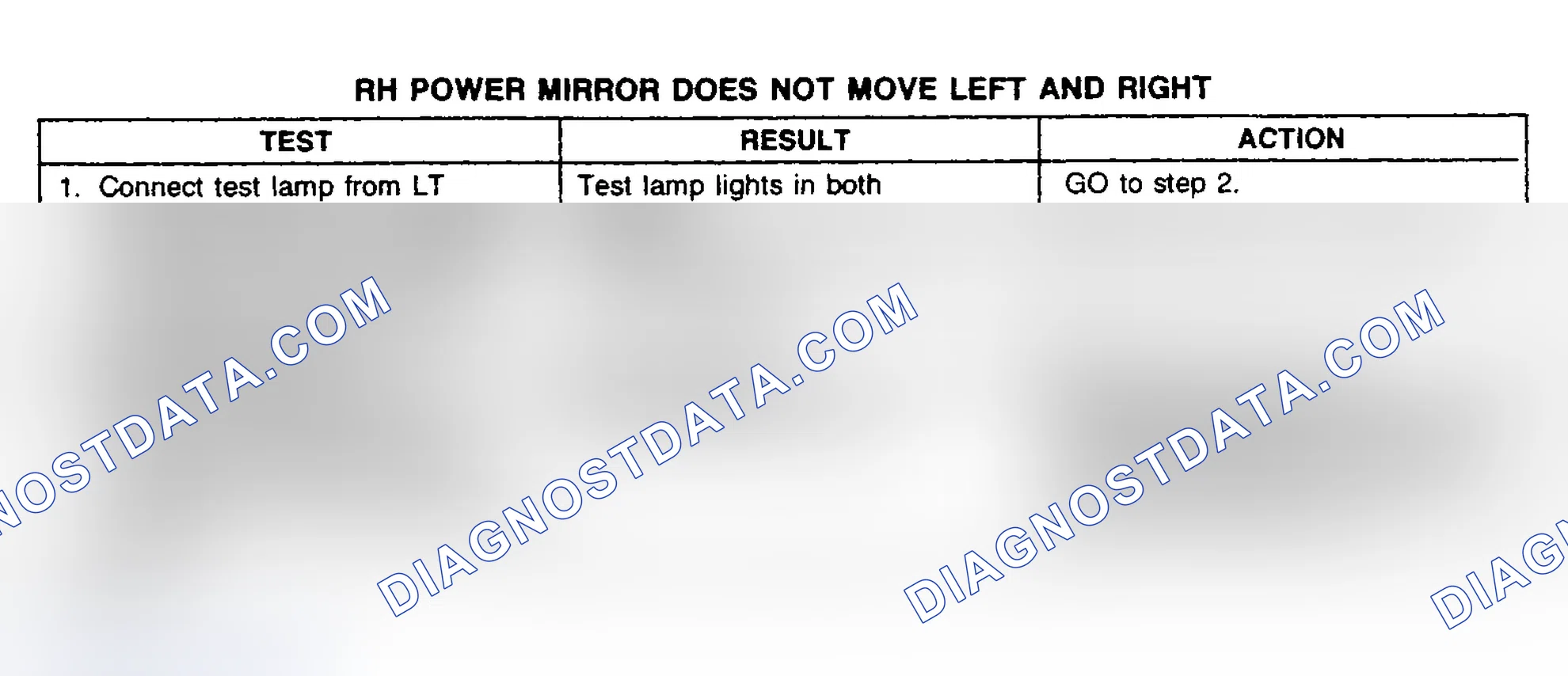 Scheme 7: TEST D: RIGHT POWER MIRROR DOES NOT MOVE LEFT & RIGHT