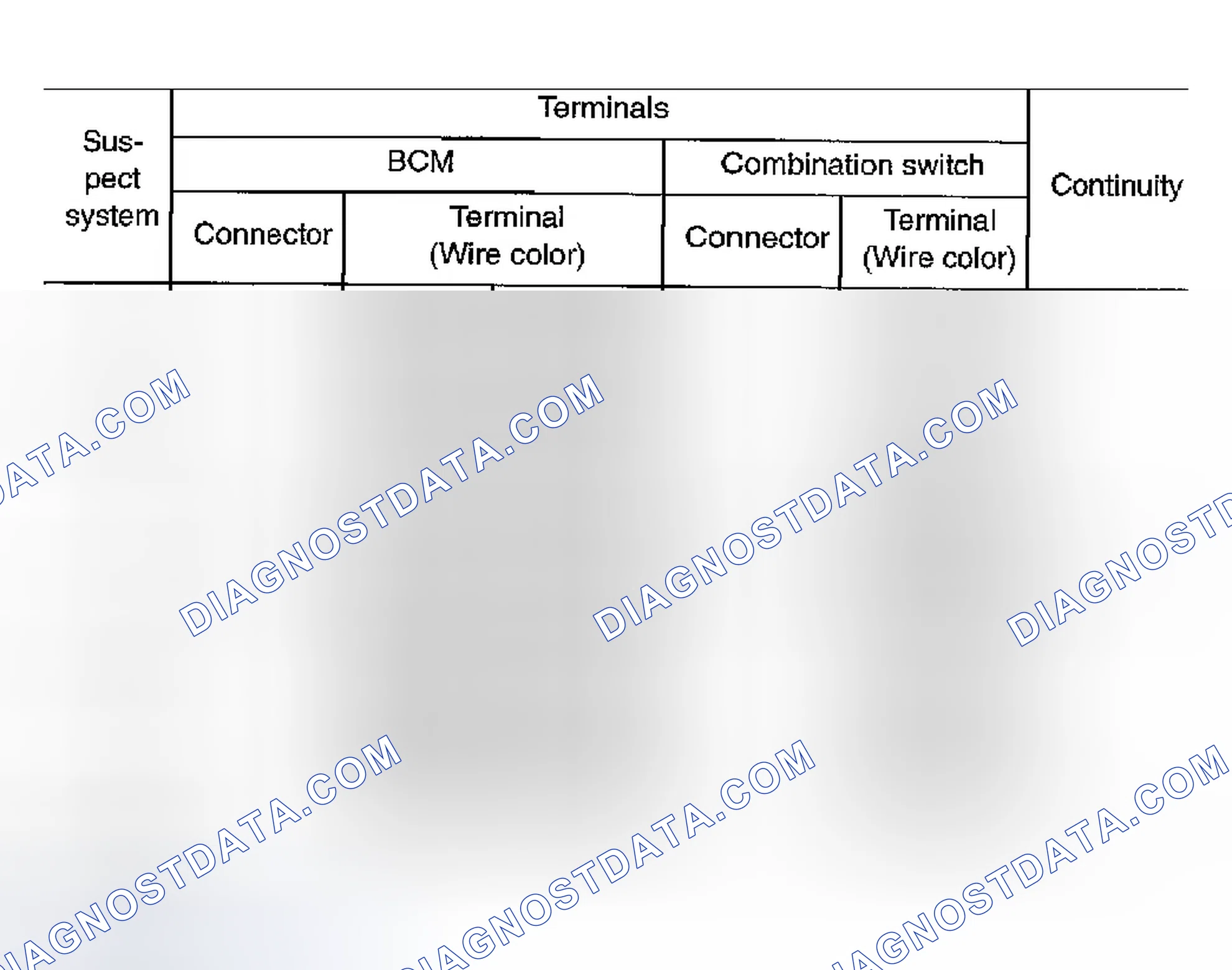 Scheme 22
