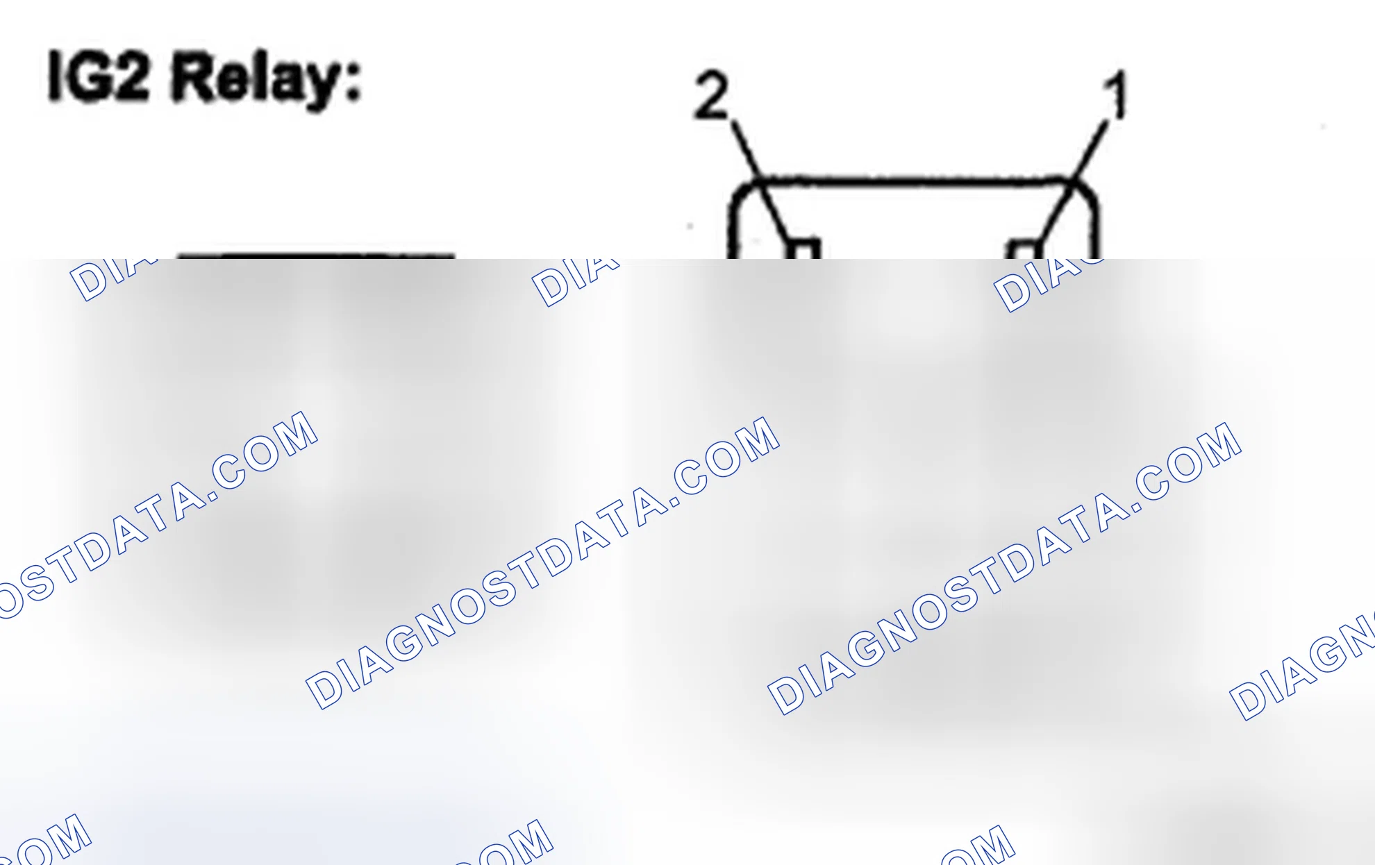 Scheme 6: INSPECTION PROCEDURE