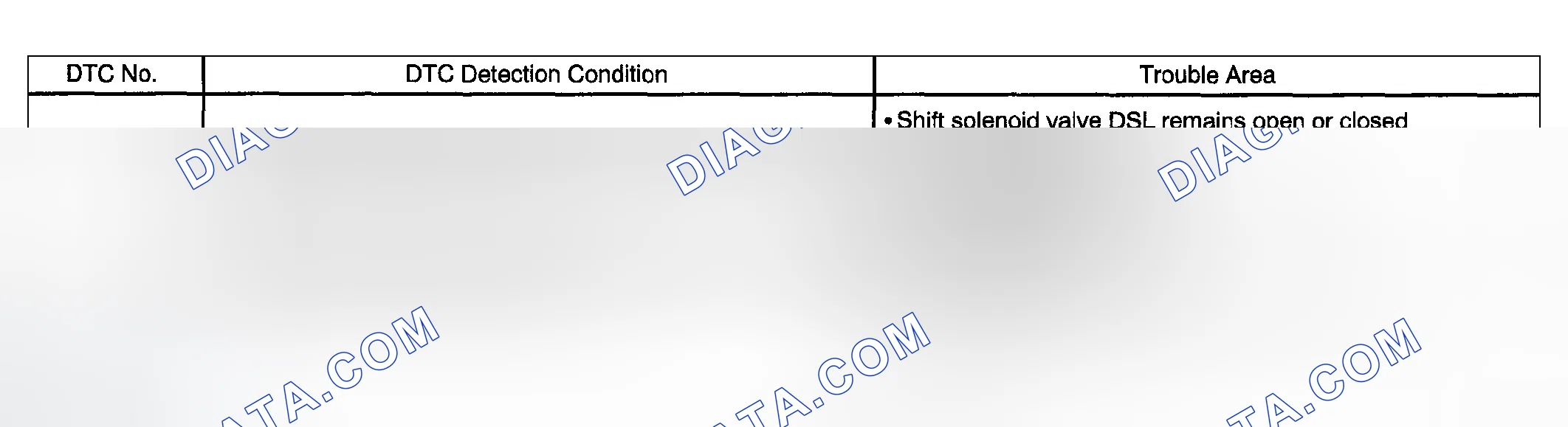 Scheme 172: SYSTEM DESCRIPTION