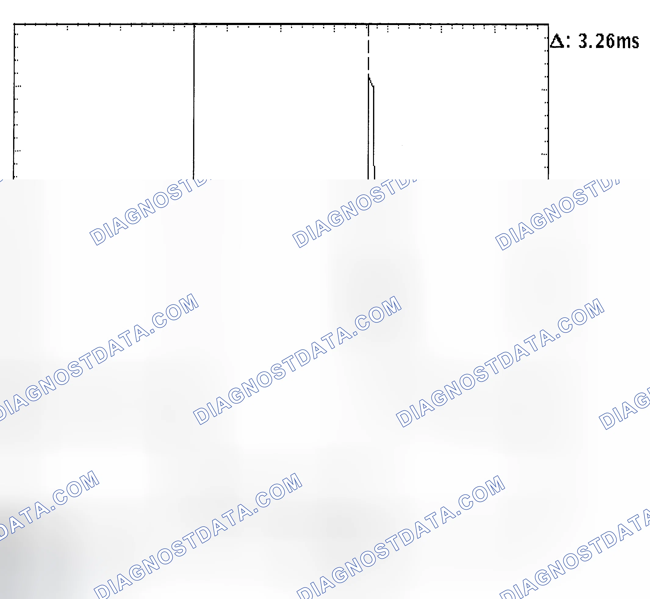 Scheme 22: Injector Bank - Known Good - Voltage Pattern