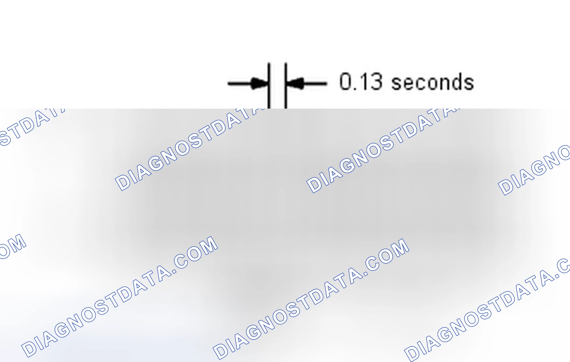 Scheme 39: CHECK MODE PROCEDURE [08/2013 - ]