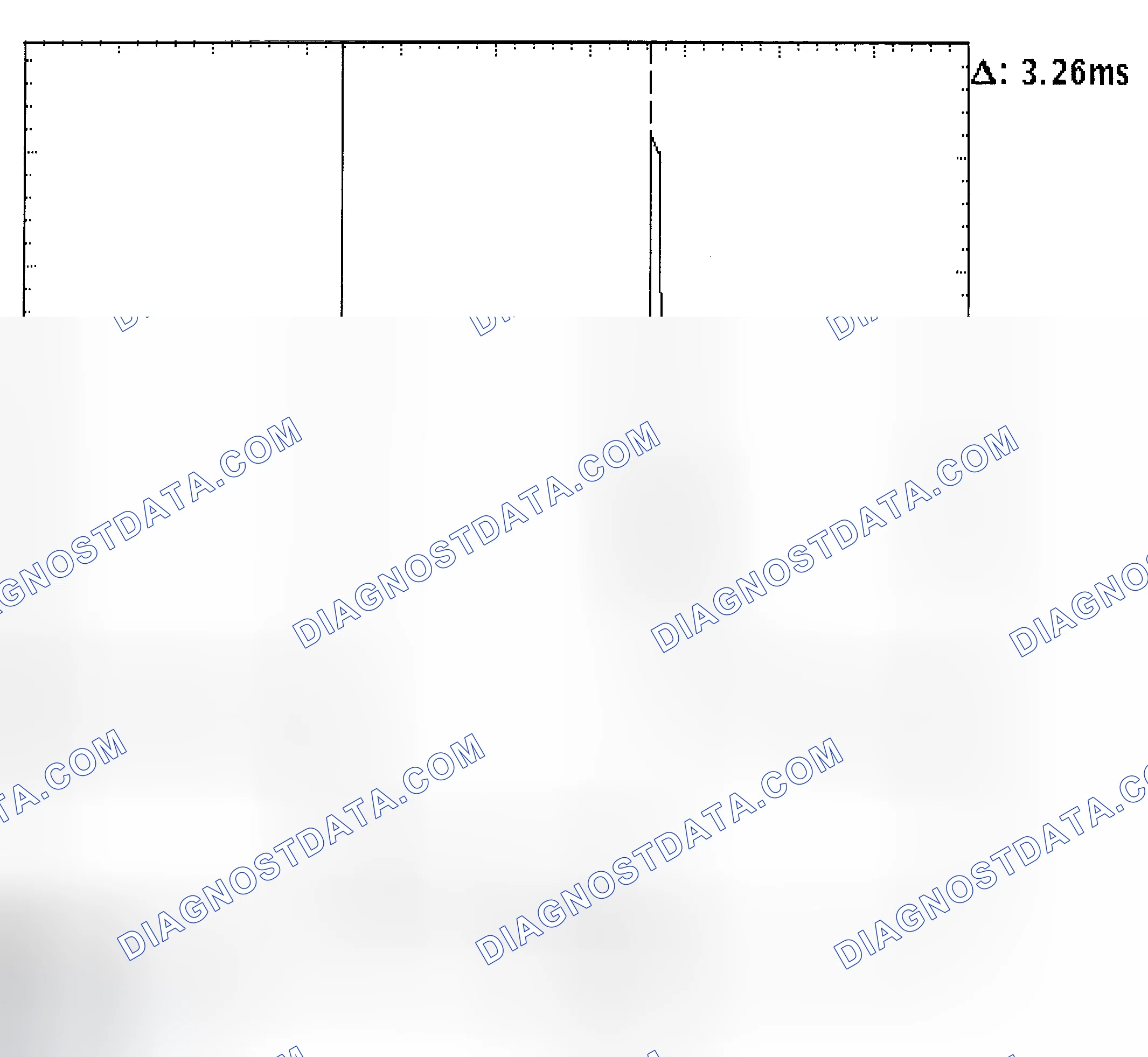 Scheme 22: Injector Bank - Known Good - Voltage Pattern