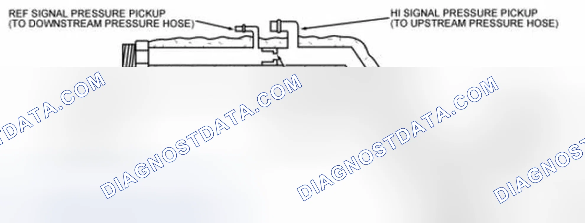Scheme 8: Exhaust Gas Recirculation (EGR) Orifice Tube Assembly