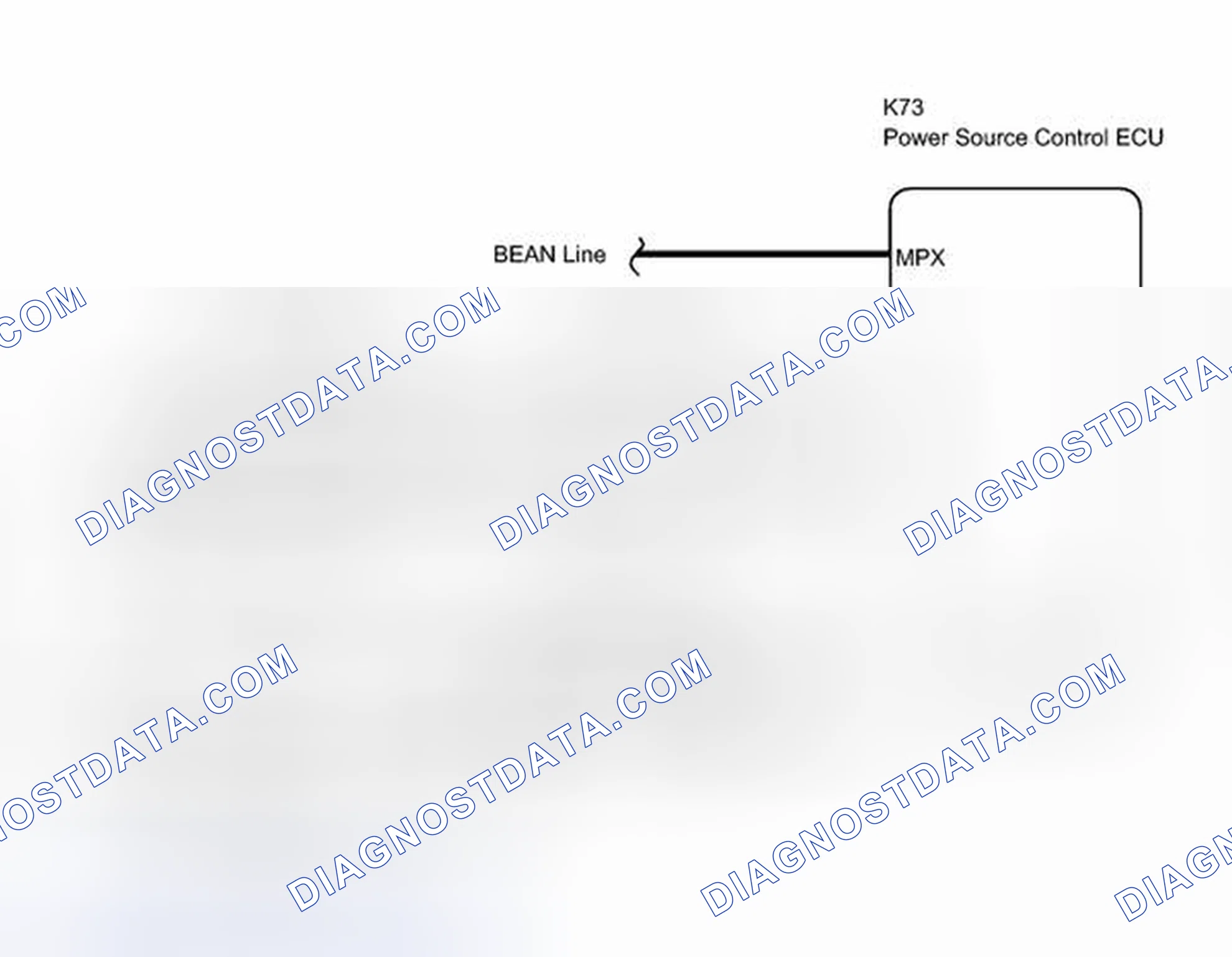 Scheme 99: WIRING DIAGRAM