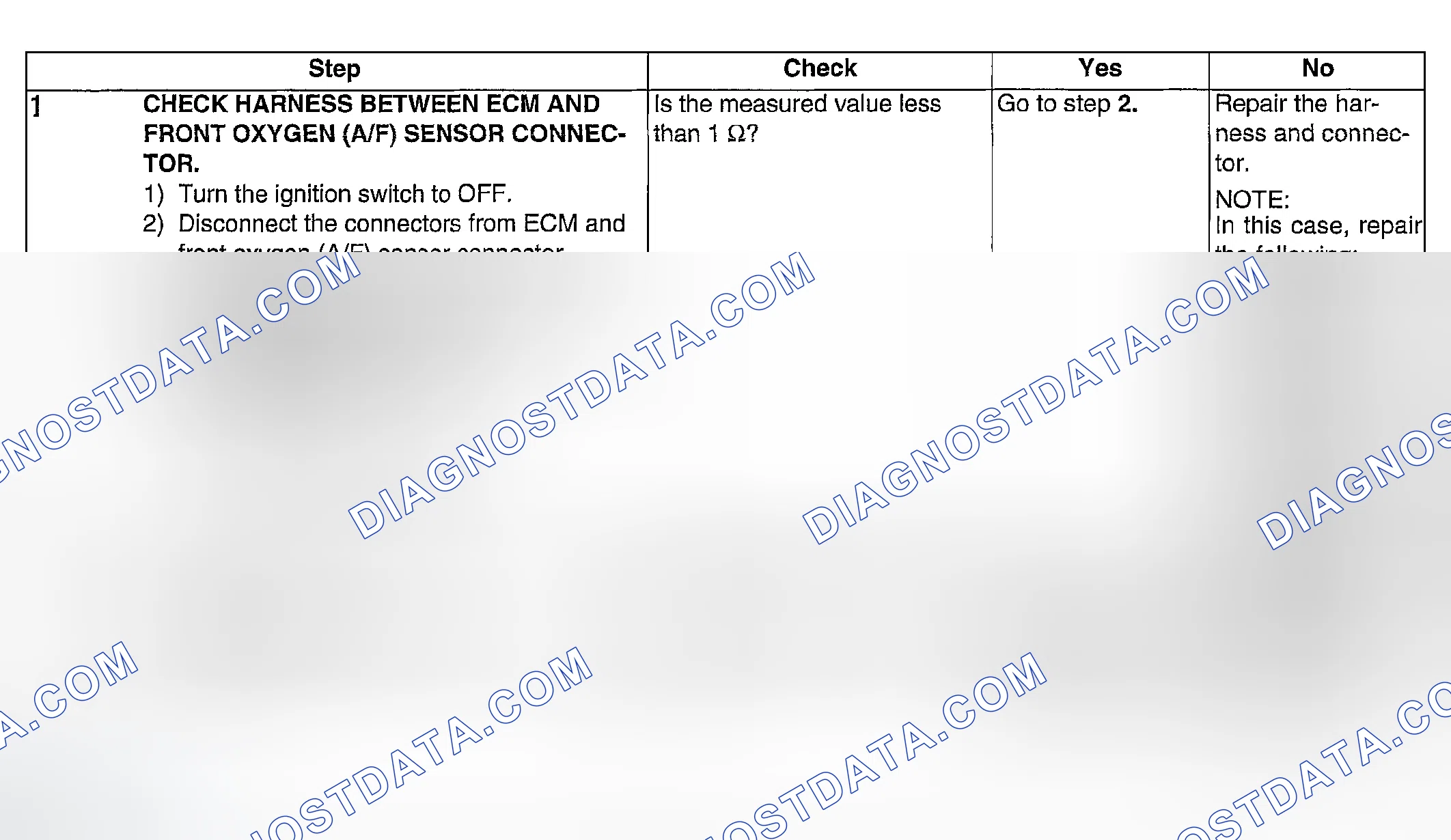 Scheme 1065: DIAGNOSTIC PROCEDURE
