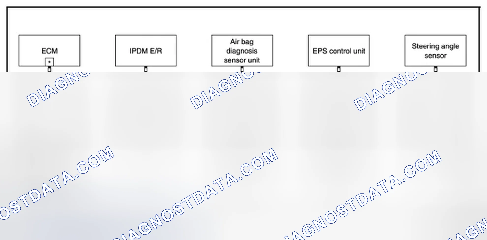 Scheme 27: SYSTEM DIAGRAM