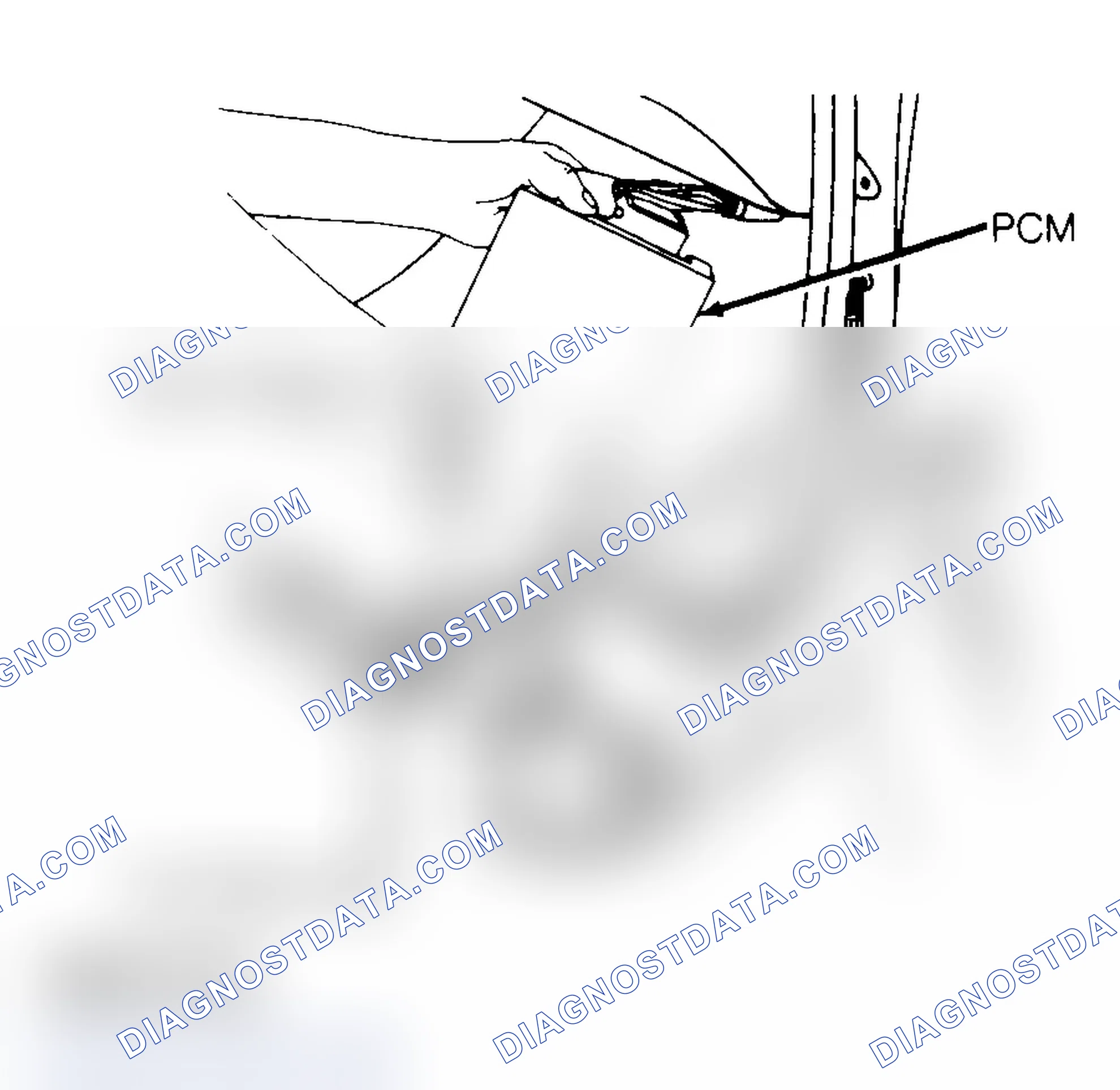 Scheme 1: Servicing ECM While Using 3M Anti-Static Mat