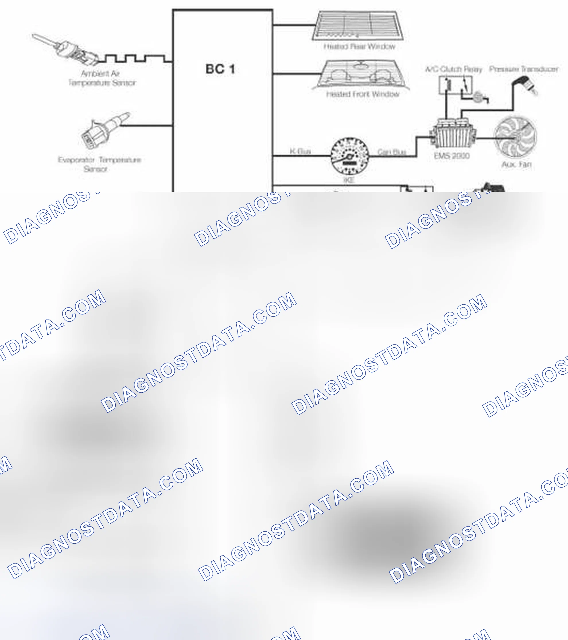 Scheme 205: MINI Climate Control