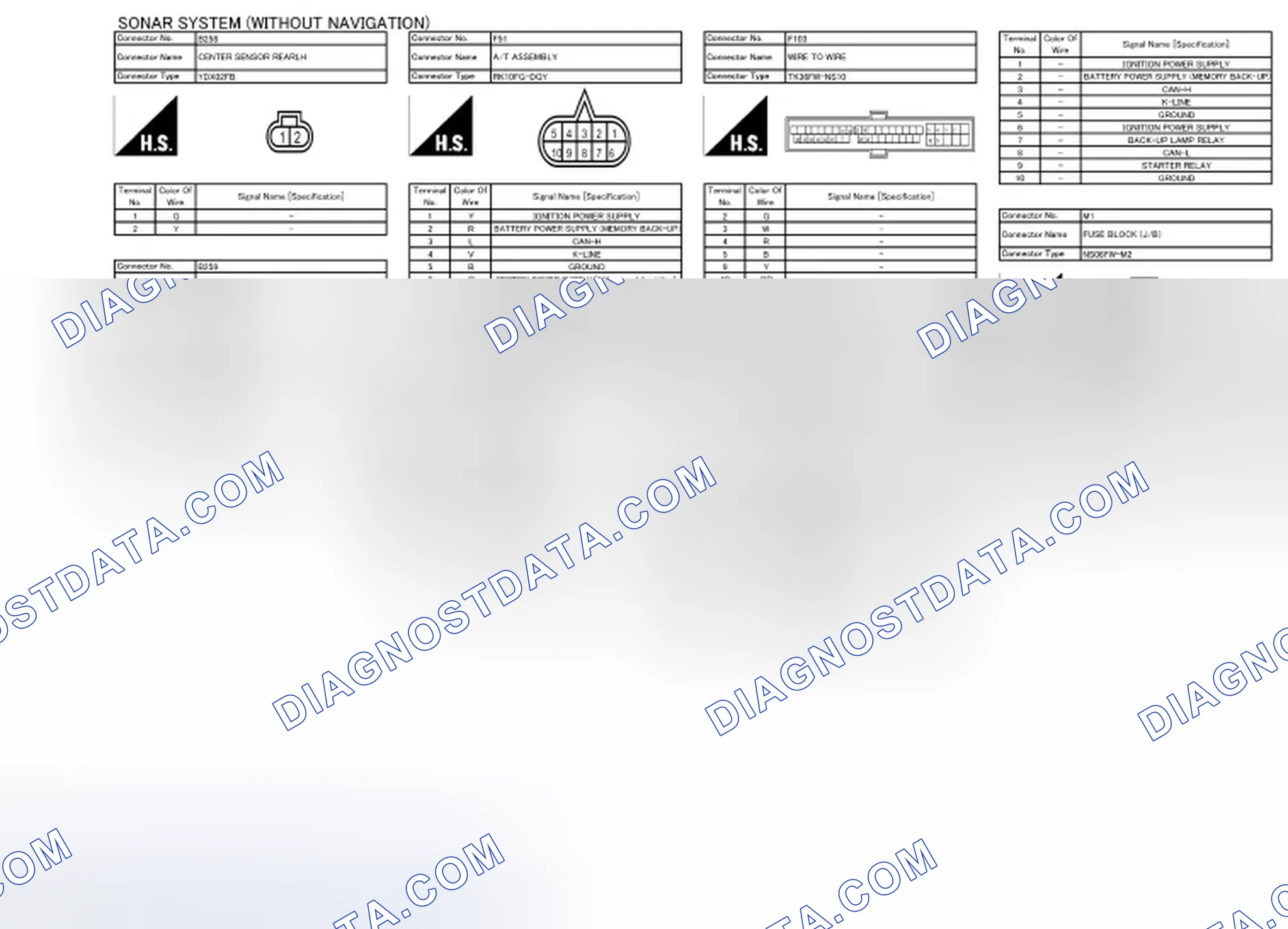 Scheme 12