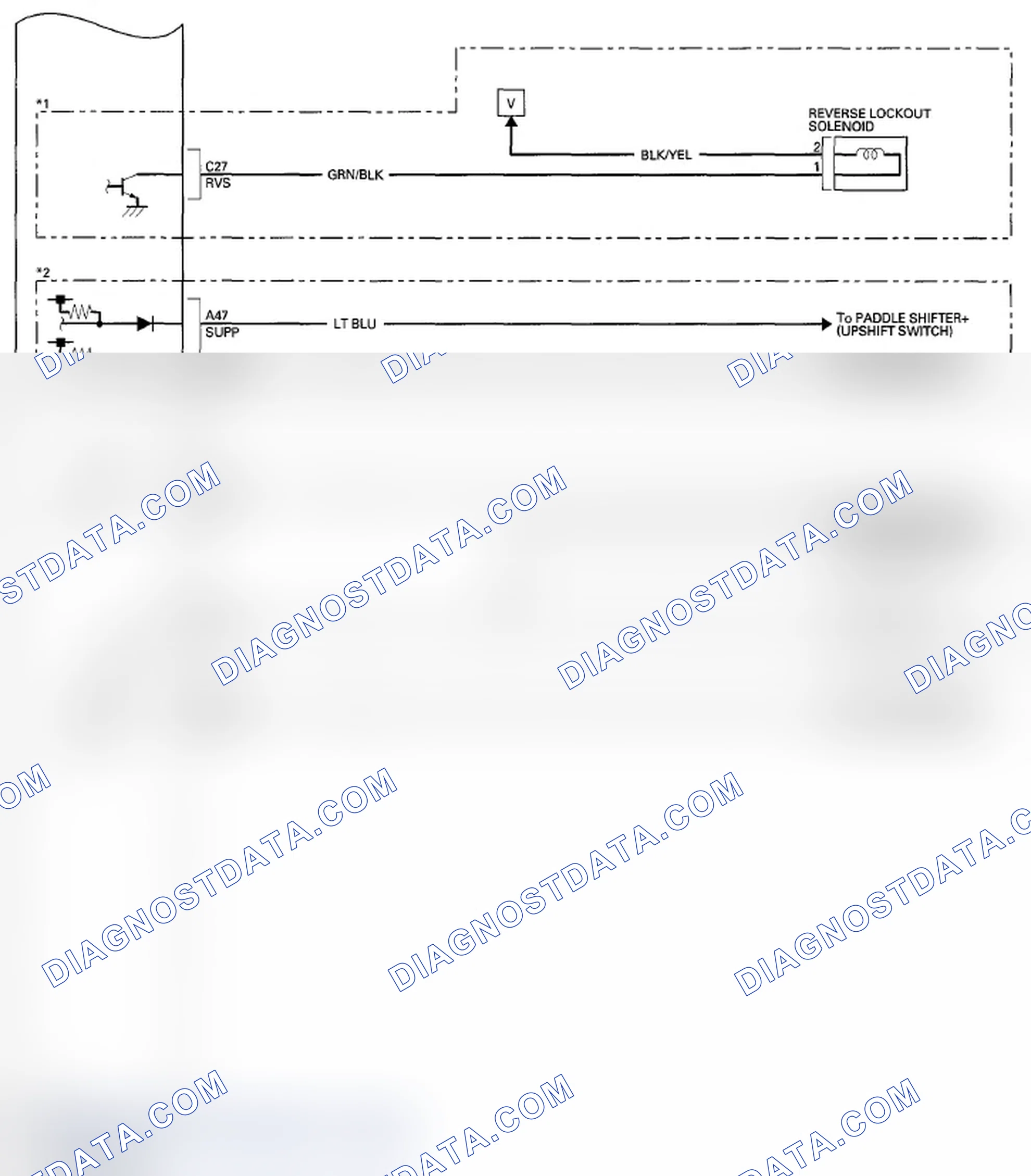 Scheme 320