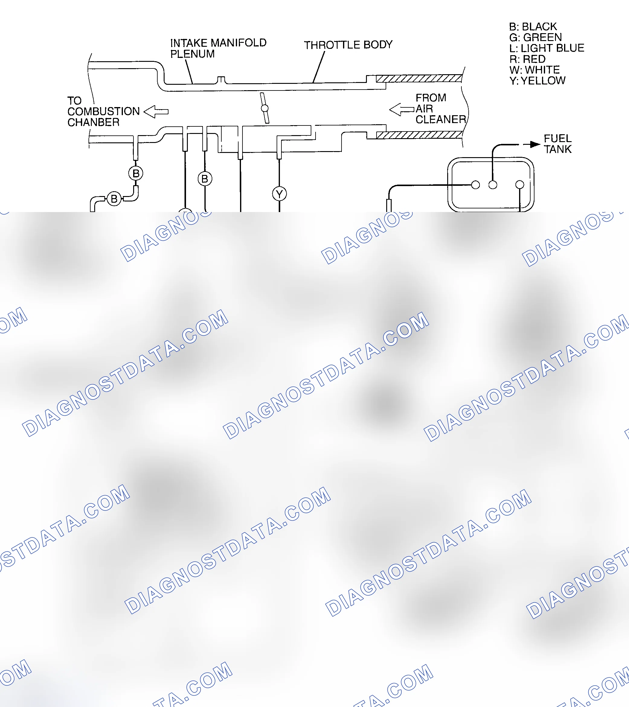 Scheme 91: VACUUM CIRCUIT DIAGRAM