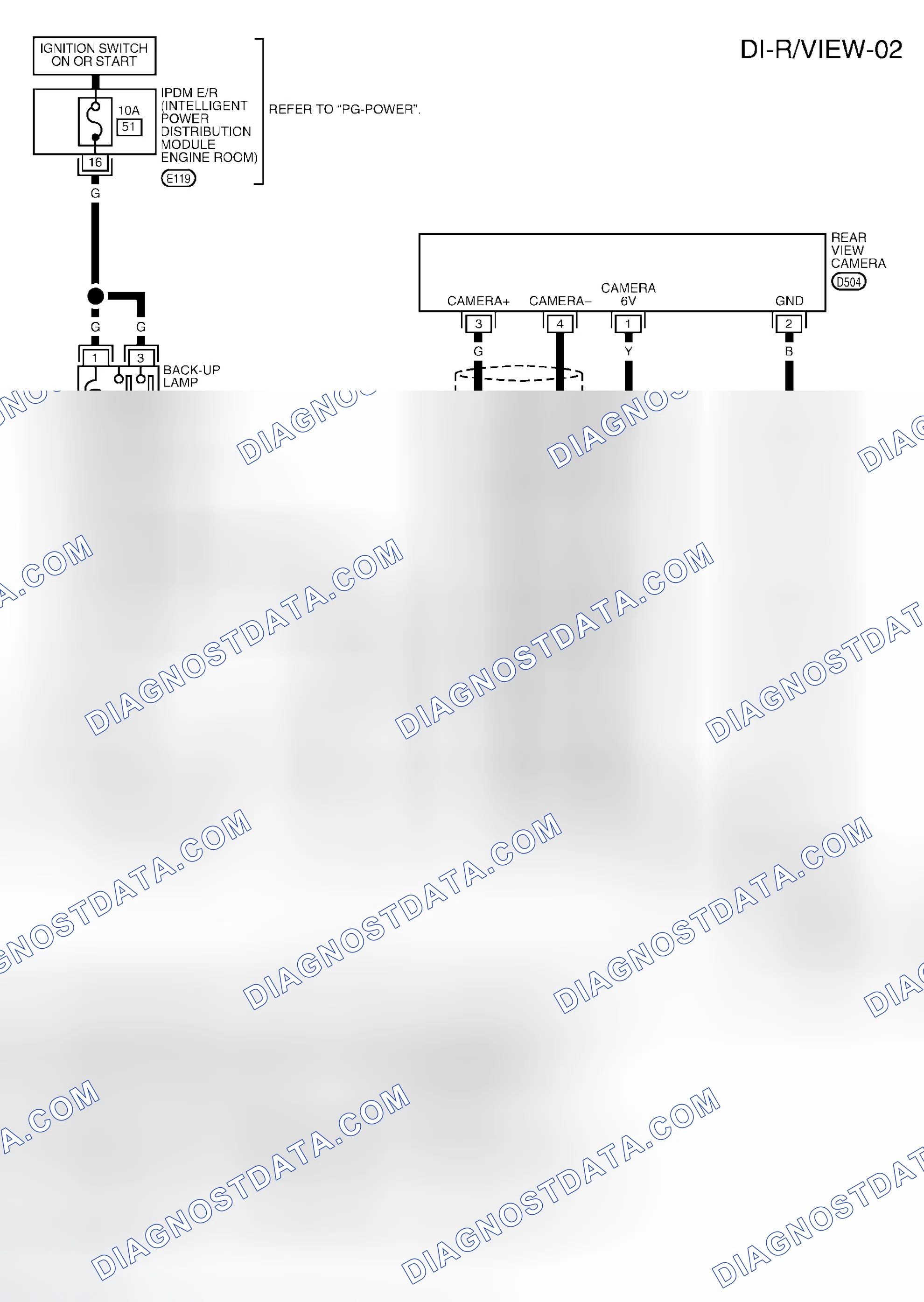 Scheme 67