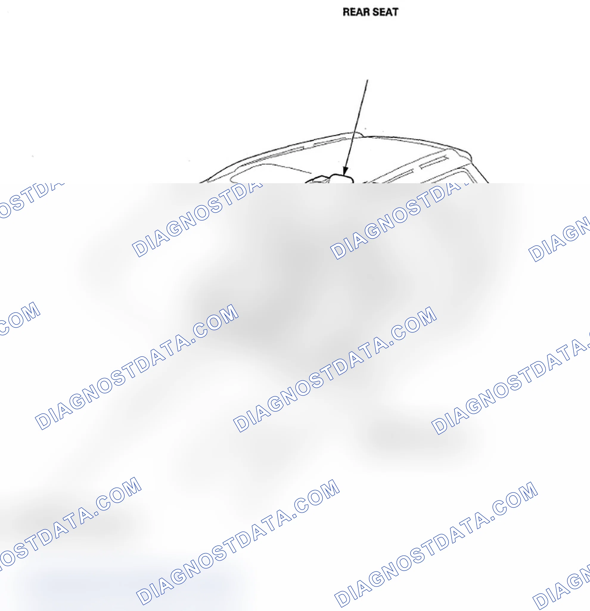 Scheme 201: Component Location Index - Sport Wagon