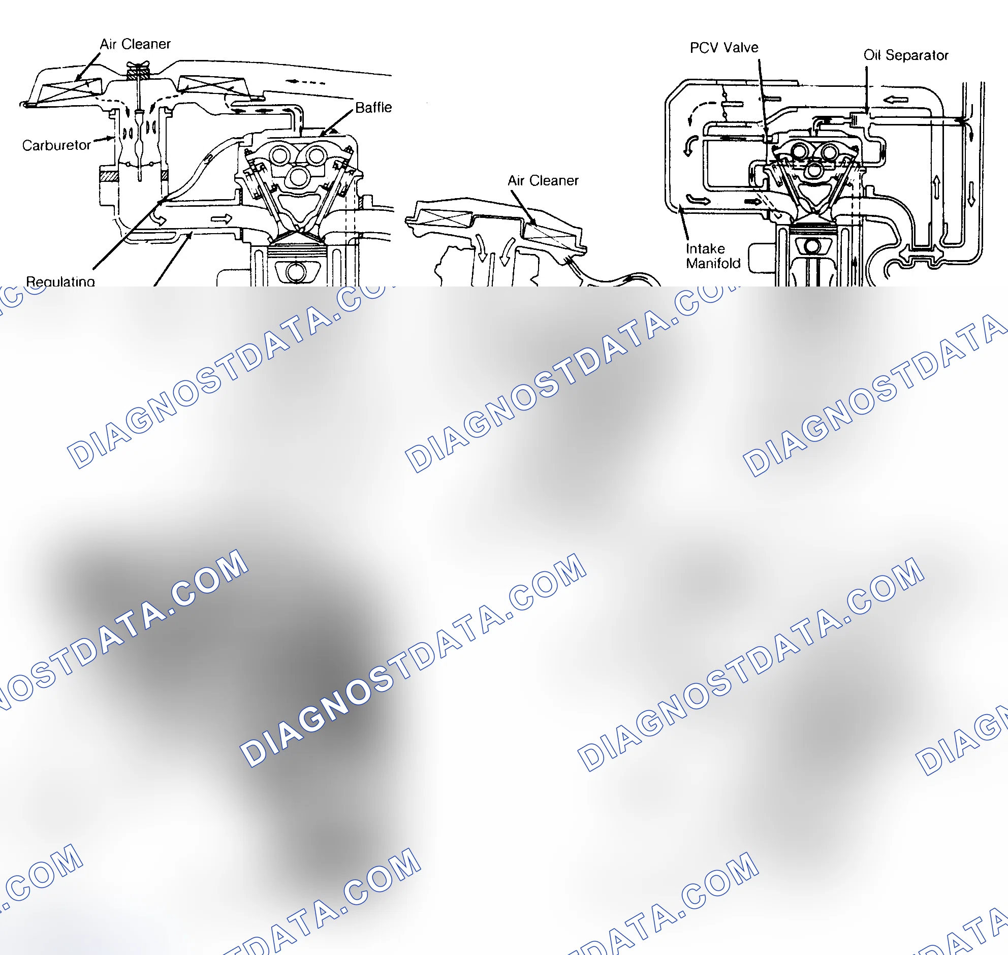 Scheme 103: GENERAL MOTORS