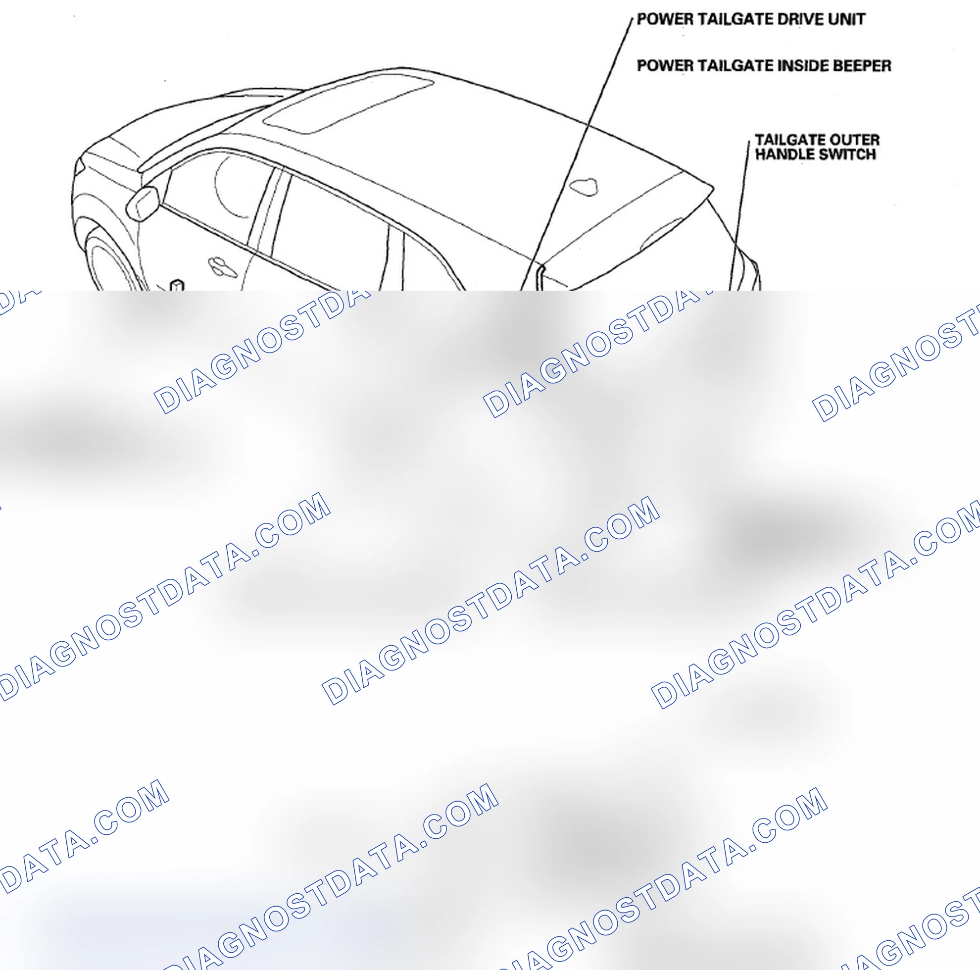 Scheme 168: Component Location Index
