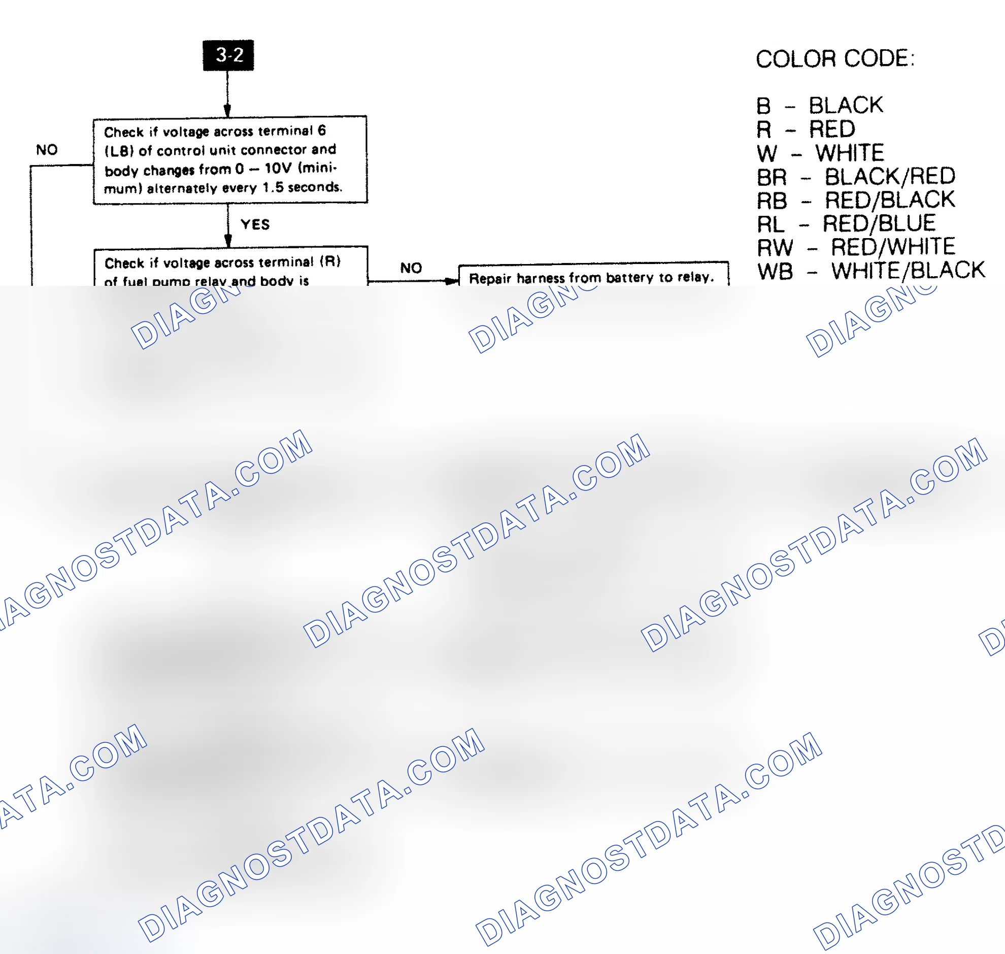 Scheme 15