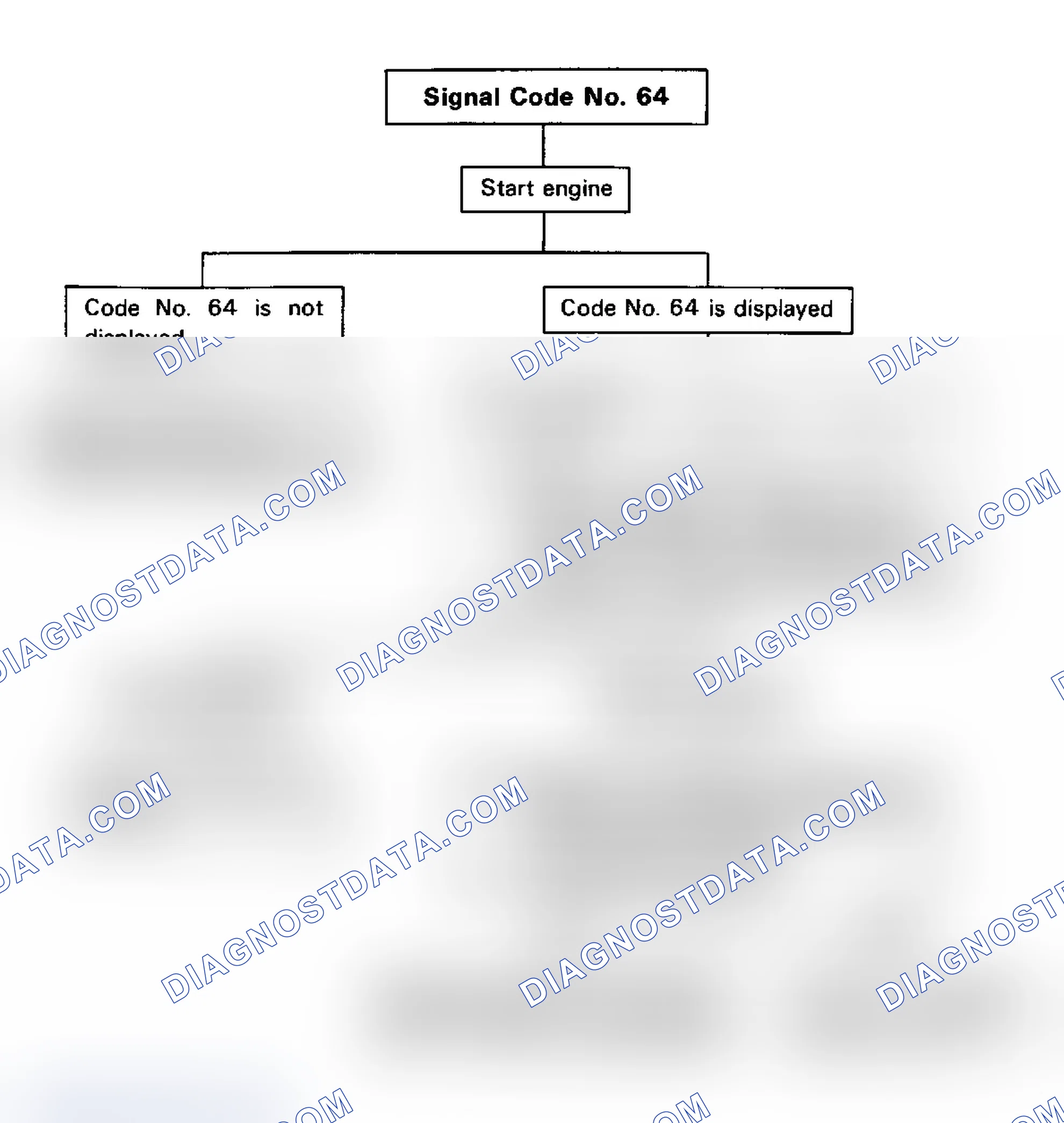 Scheme 142