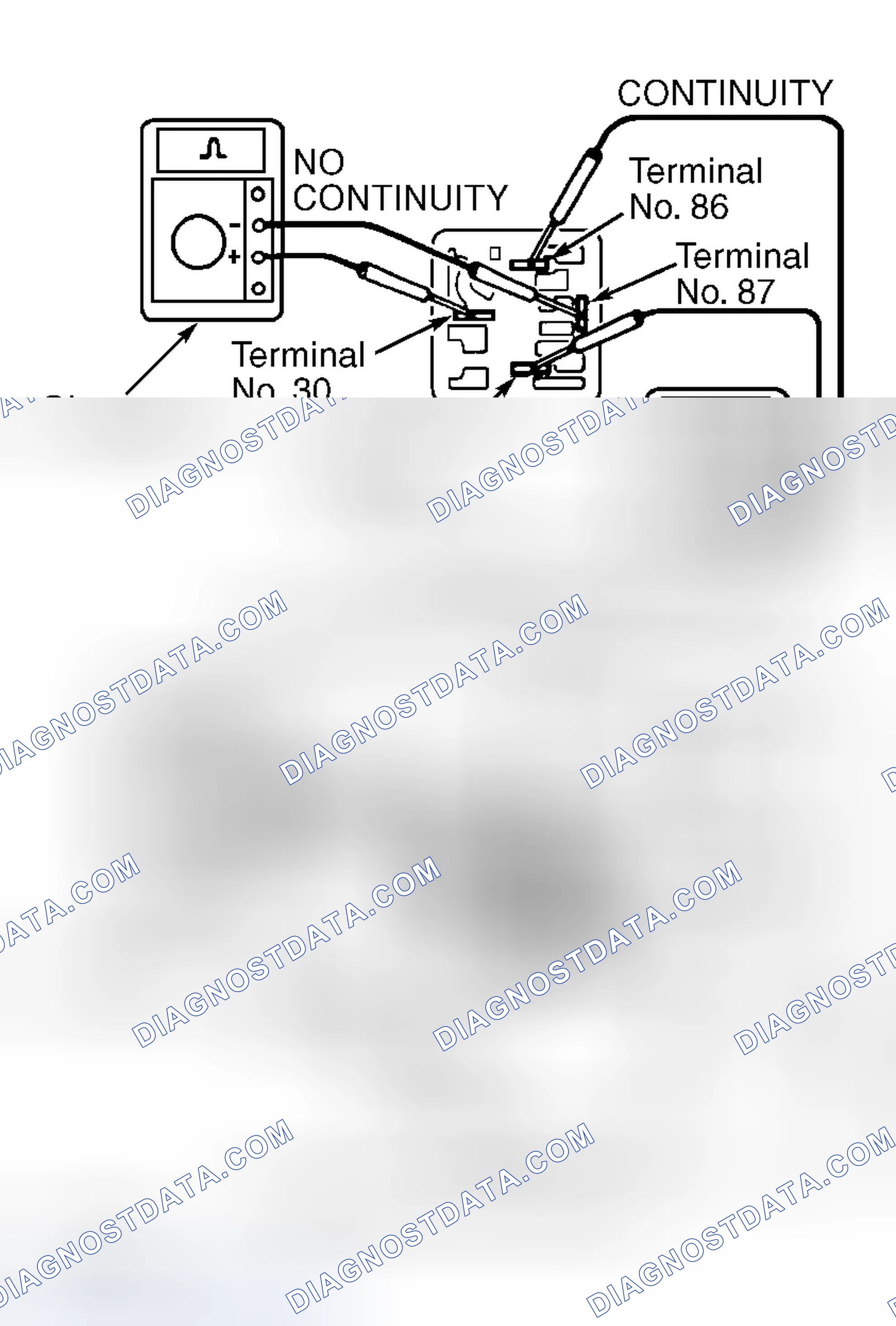 Scheme 287