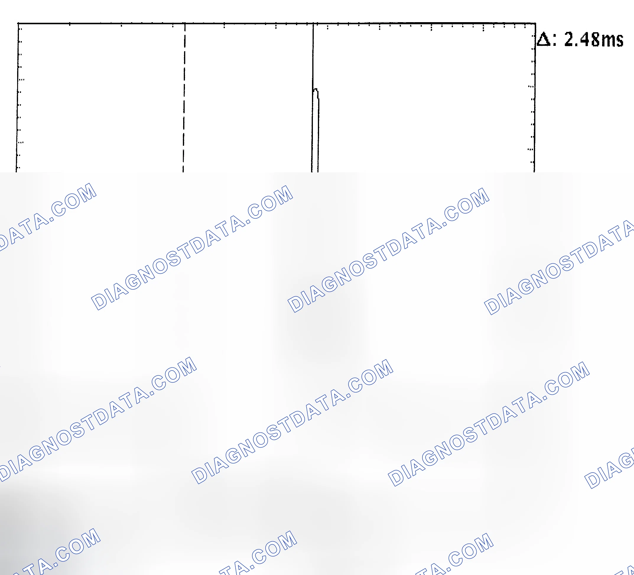 Scheme 24: Injector Bank - Known Good - Voltage Pattern