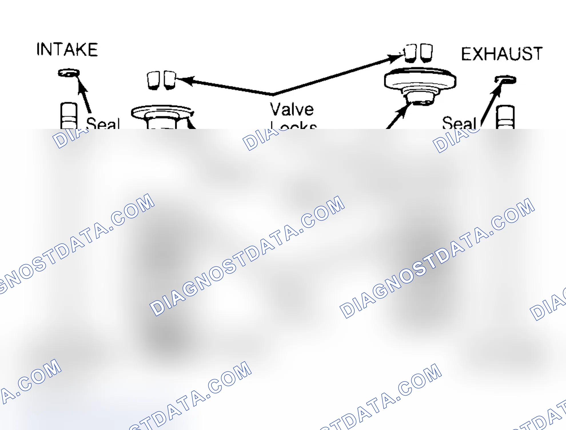 Scheme 4: Exploded View of Valve Assemblies
