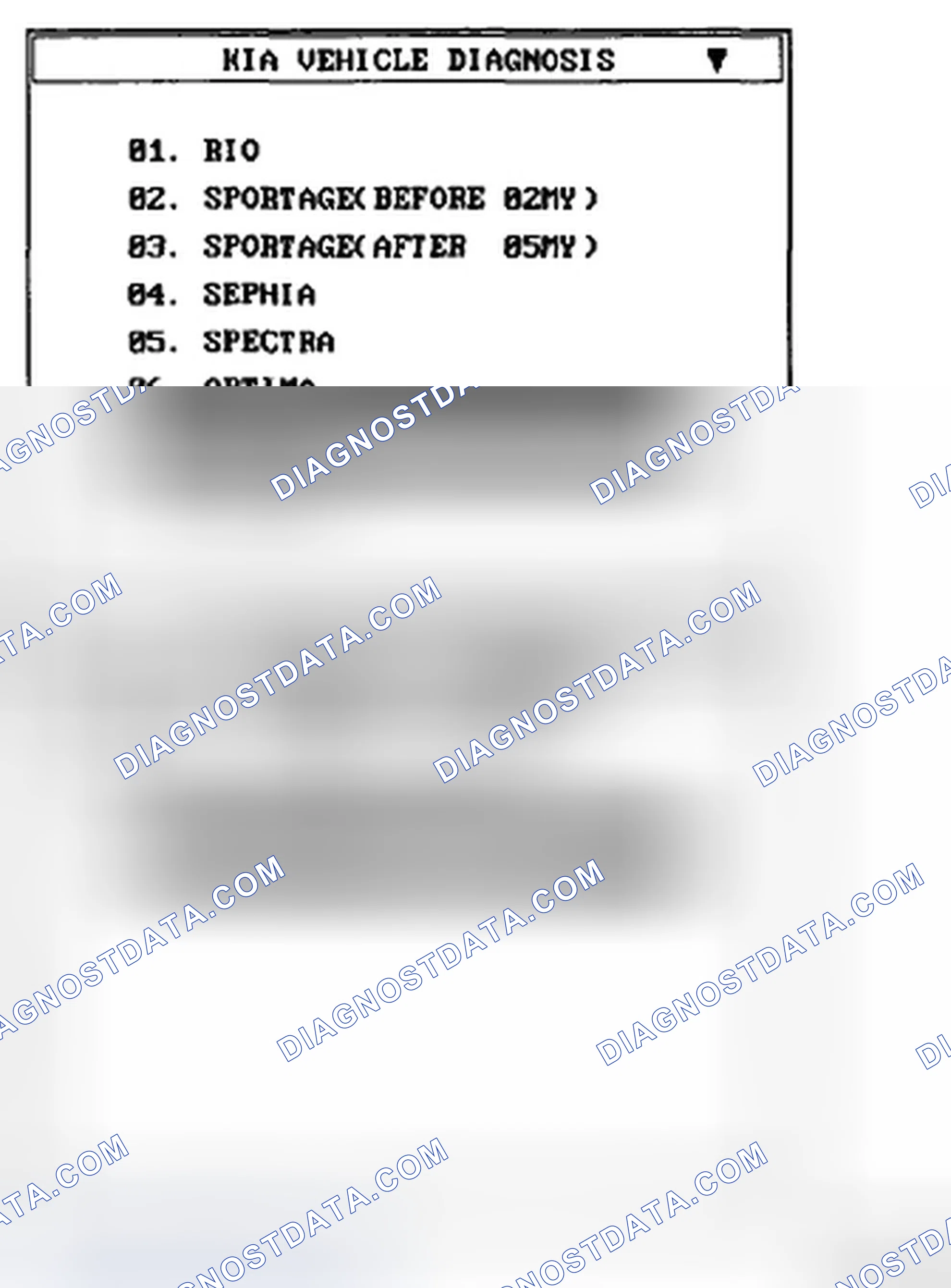 Scheme 96: PCM PROBLEM INSPECTION PROCEDURE