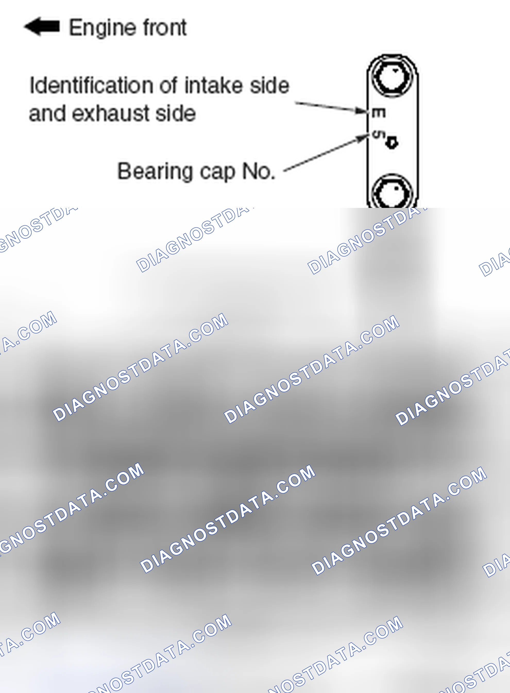 Scheme 14: BEARING INSTALLATION