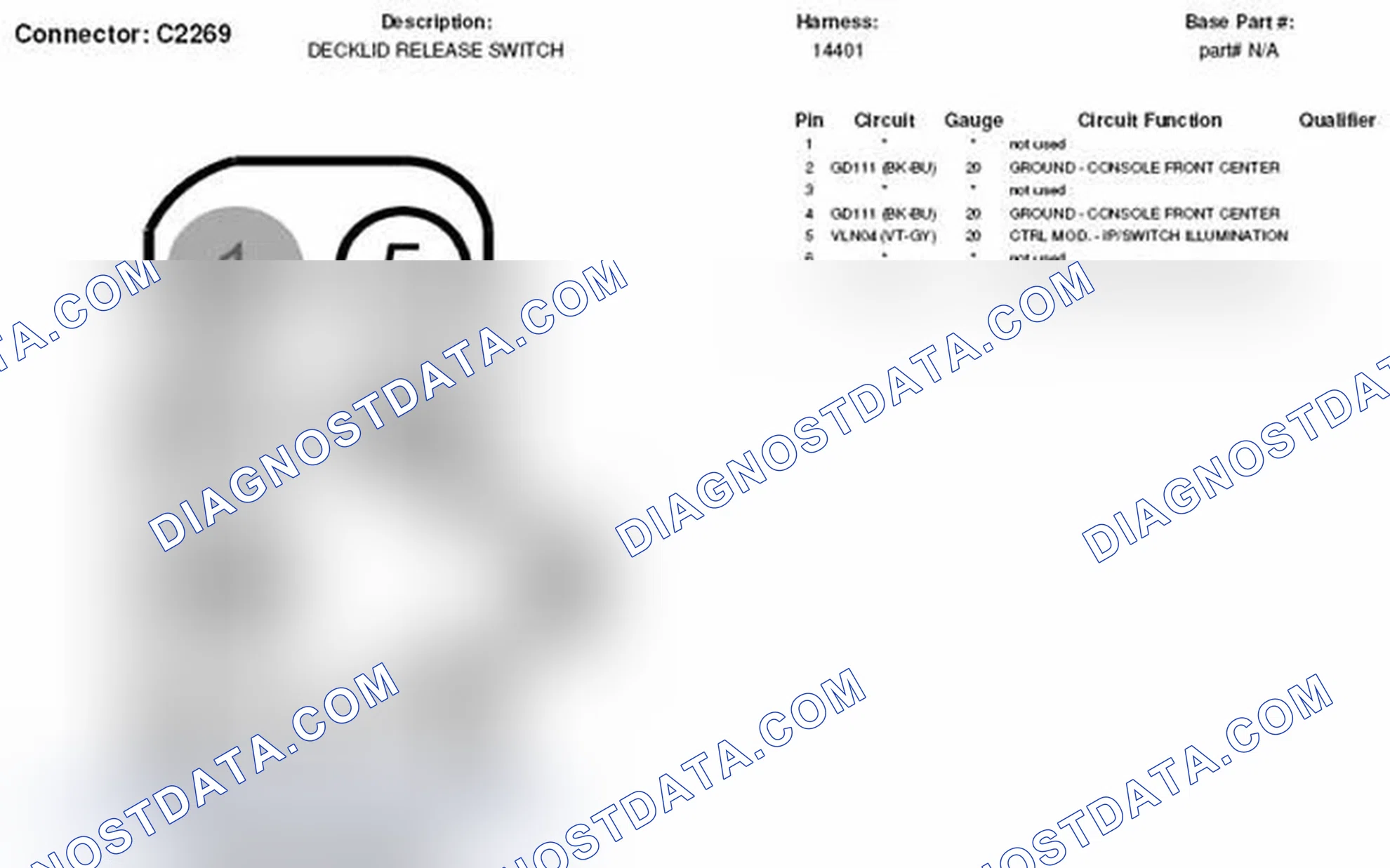 Scheme 236: Decklid Release Switch Connector End View (C2269)