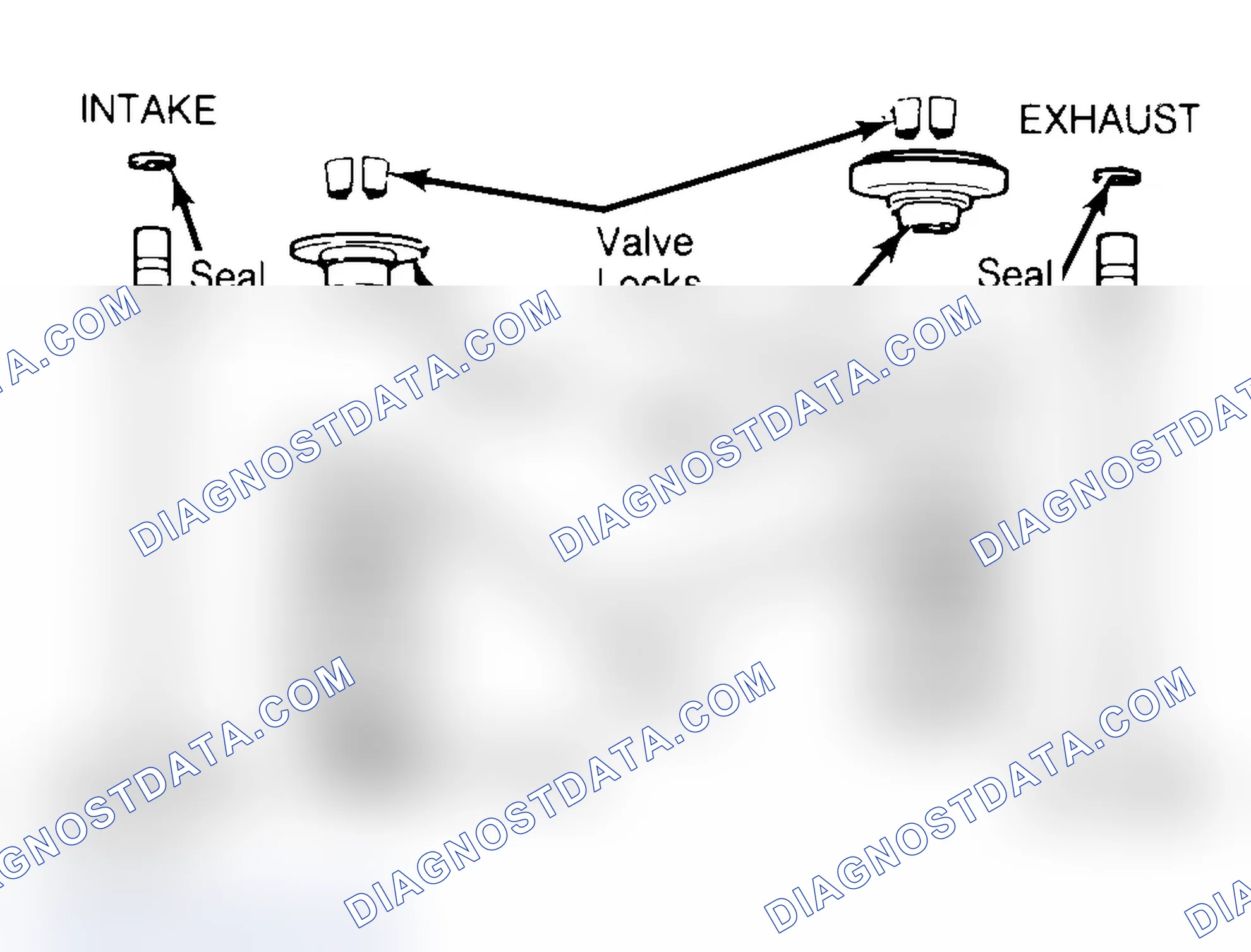 Scheme 4: Exploded View of Valve Assemblies