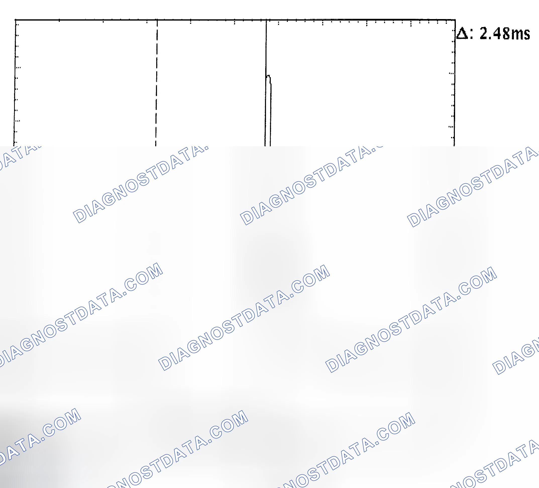 Scheme 24: Injector Bank - Known Good - Voltage Pattern
