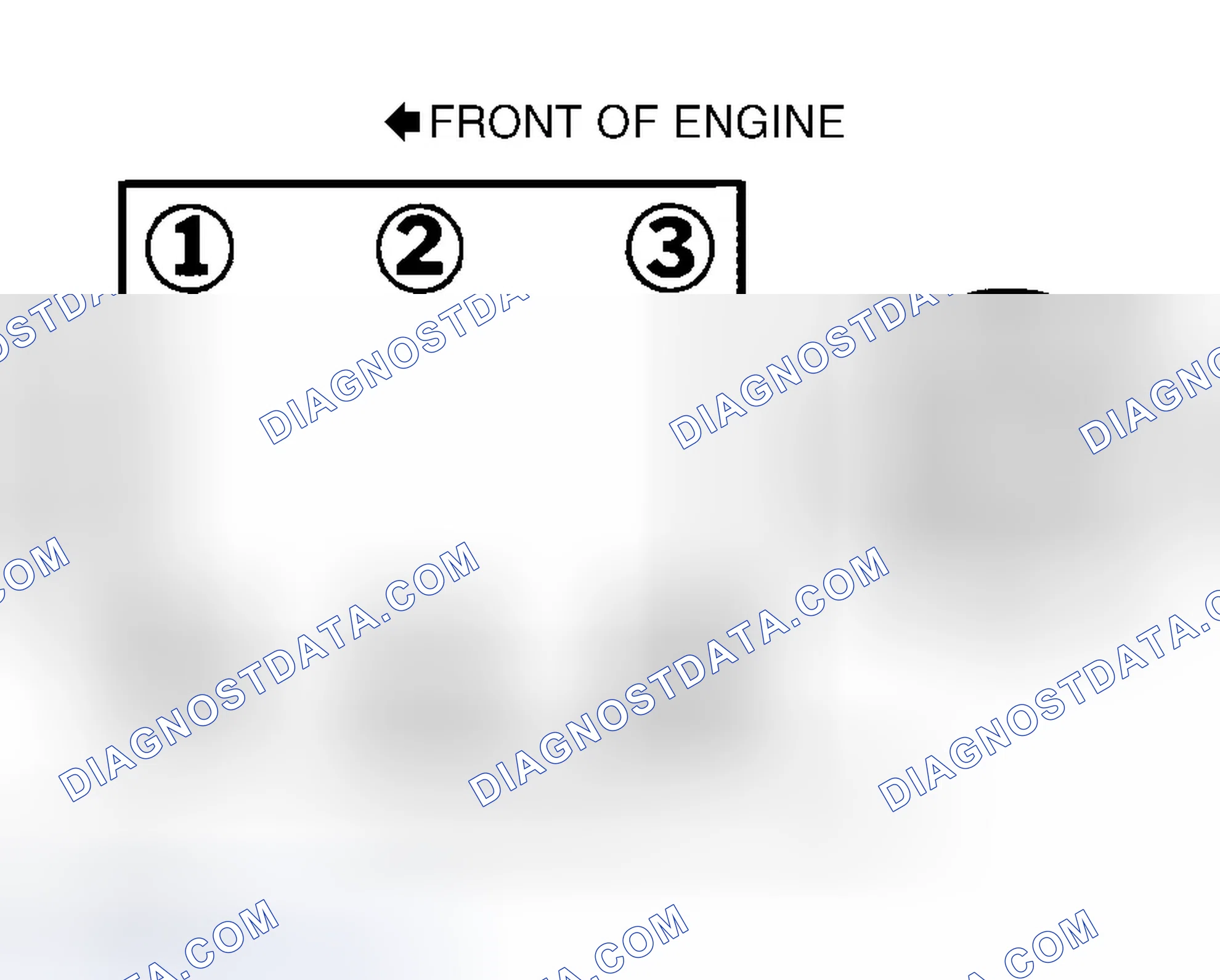 Scheme 2: Firing Order & Distributor Rotation (Accord 3.0L)