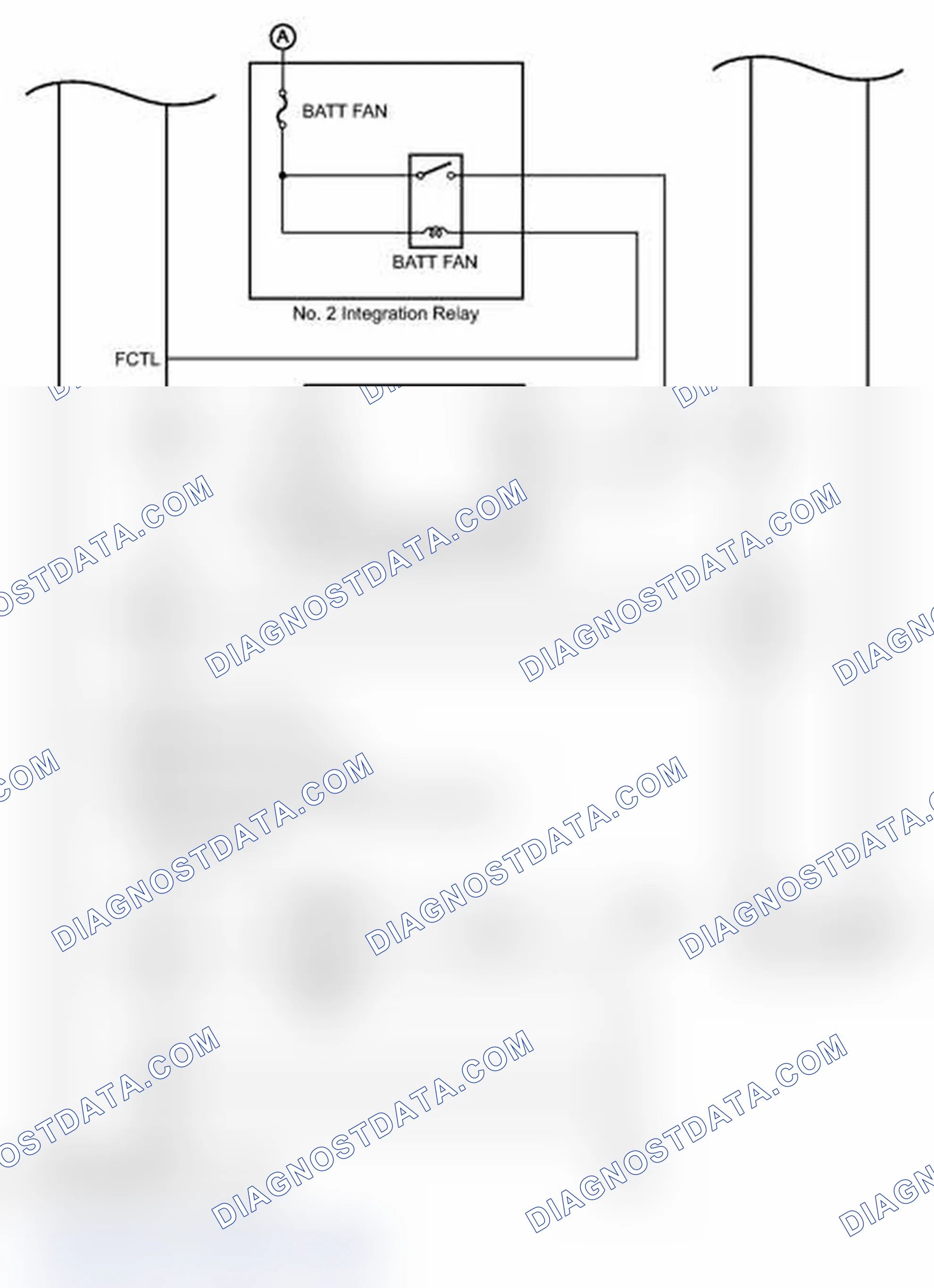 Scheme 366