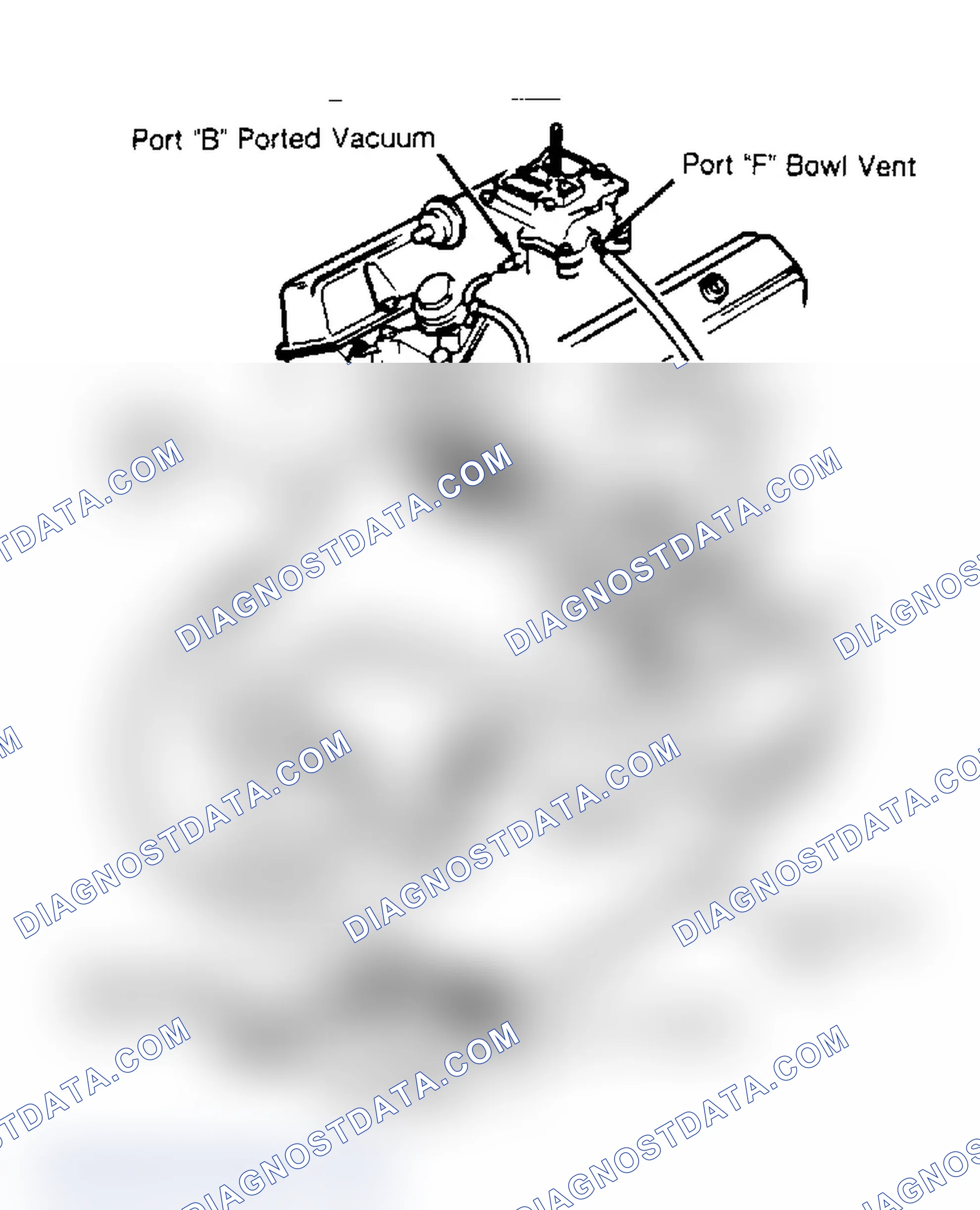 Scheme 74: Evaporation Control System (2.8L)