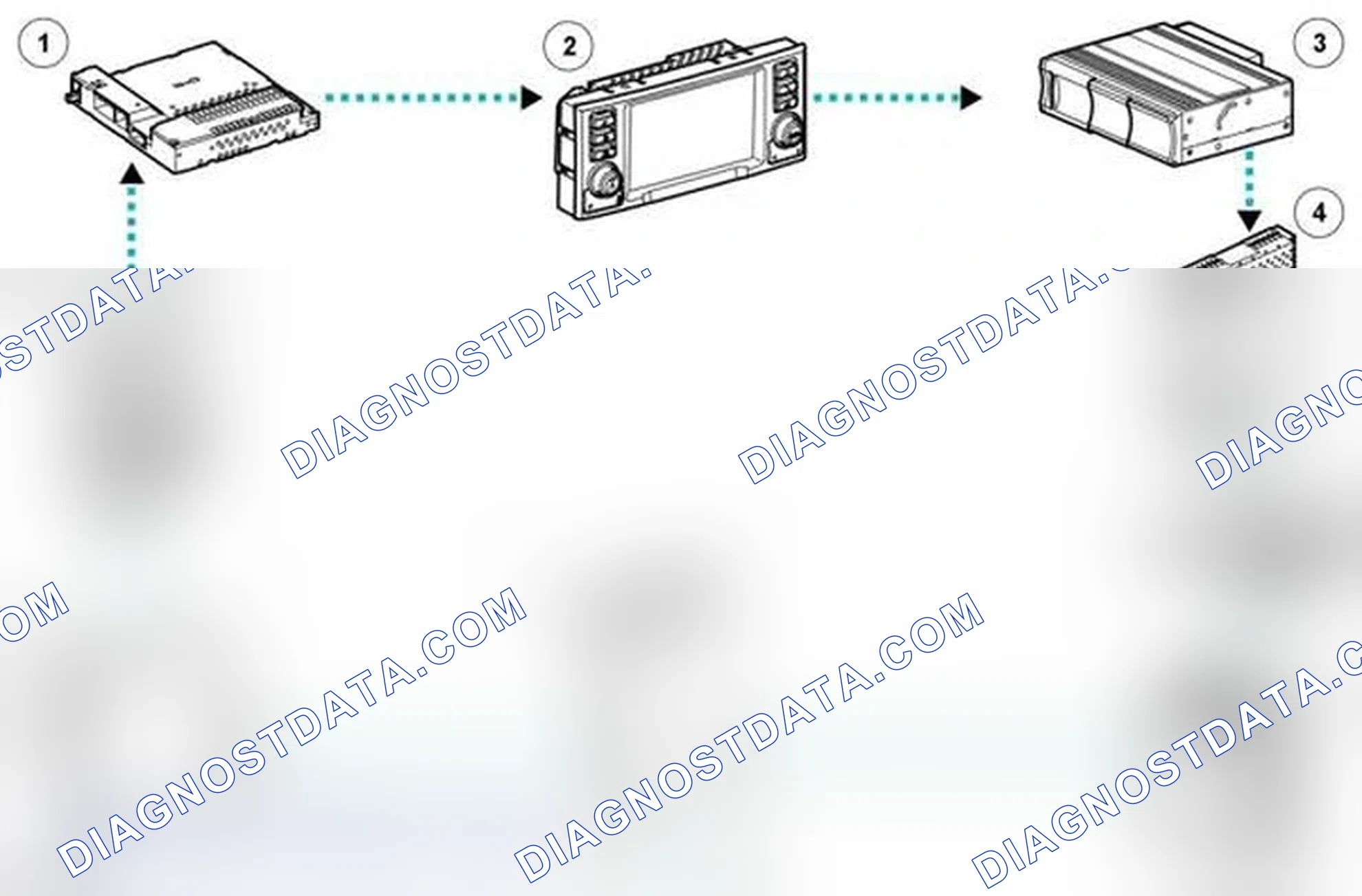 Scheme 12: CONTROL DIAGRAM - MOST RING