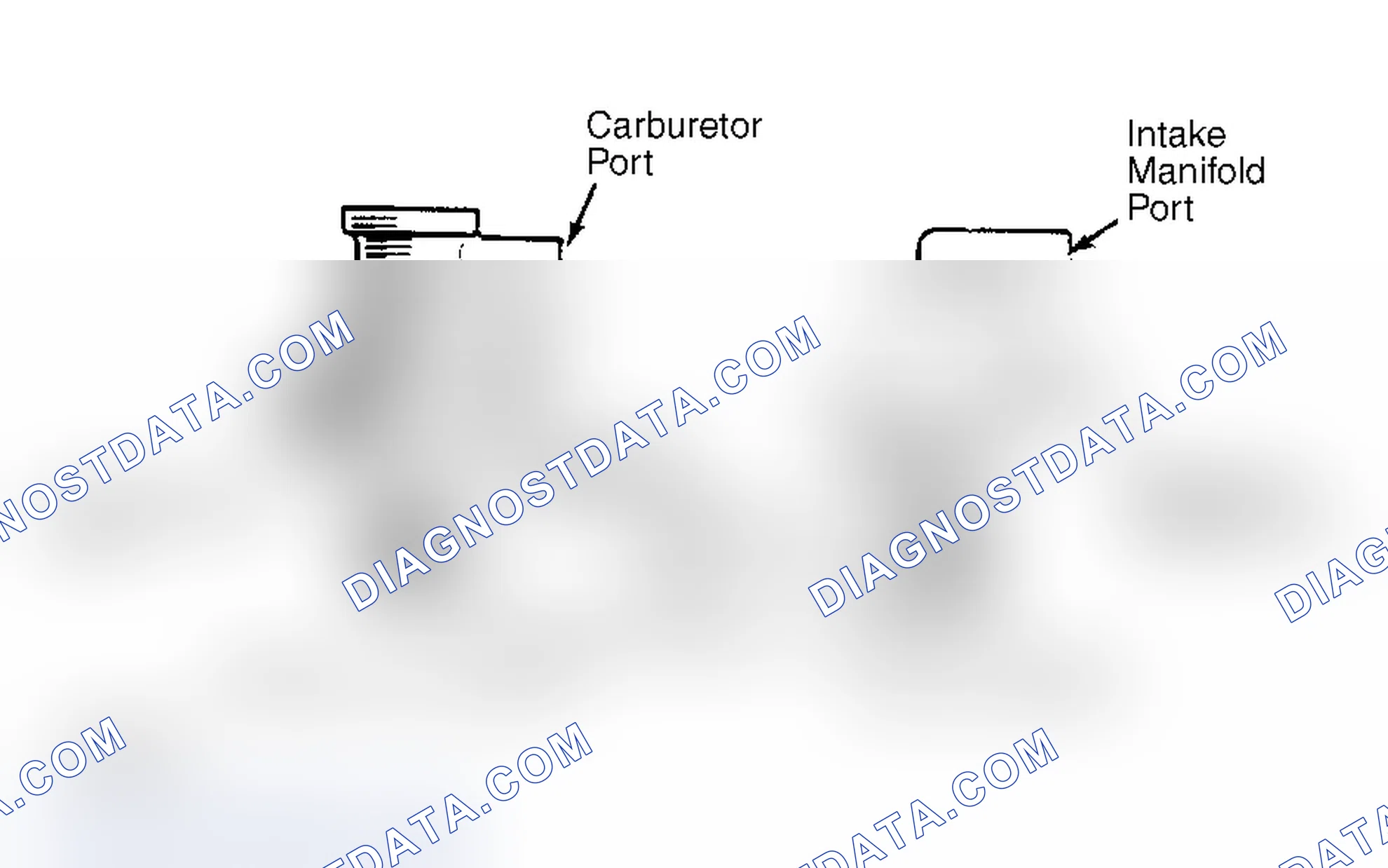 Scheme 17: Hot Idle Compensator Valve