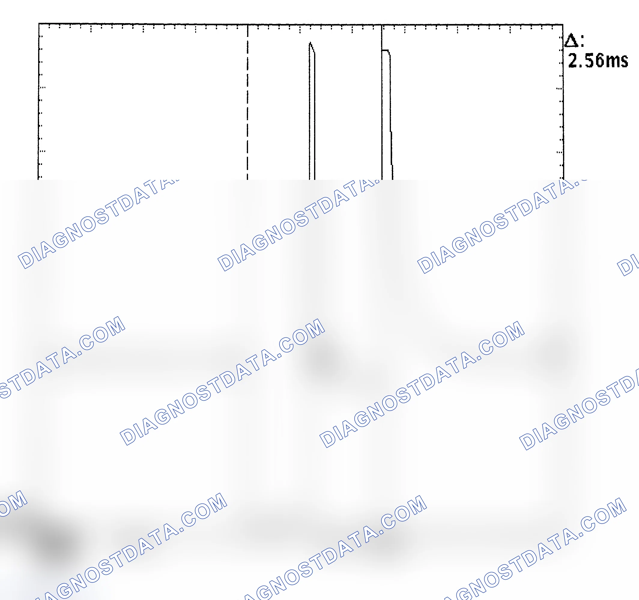 Scheme 27: Injector Bank - Known Good - Voltage Pattern