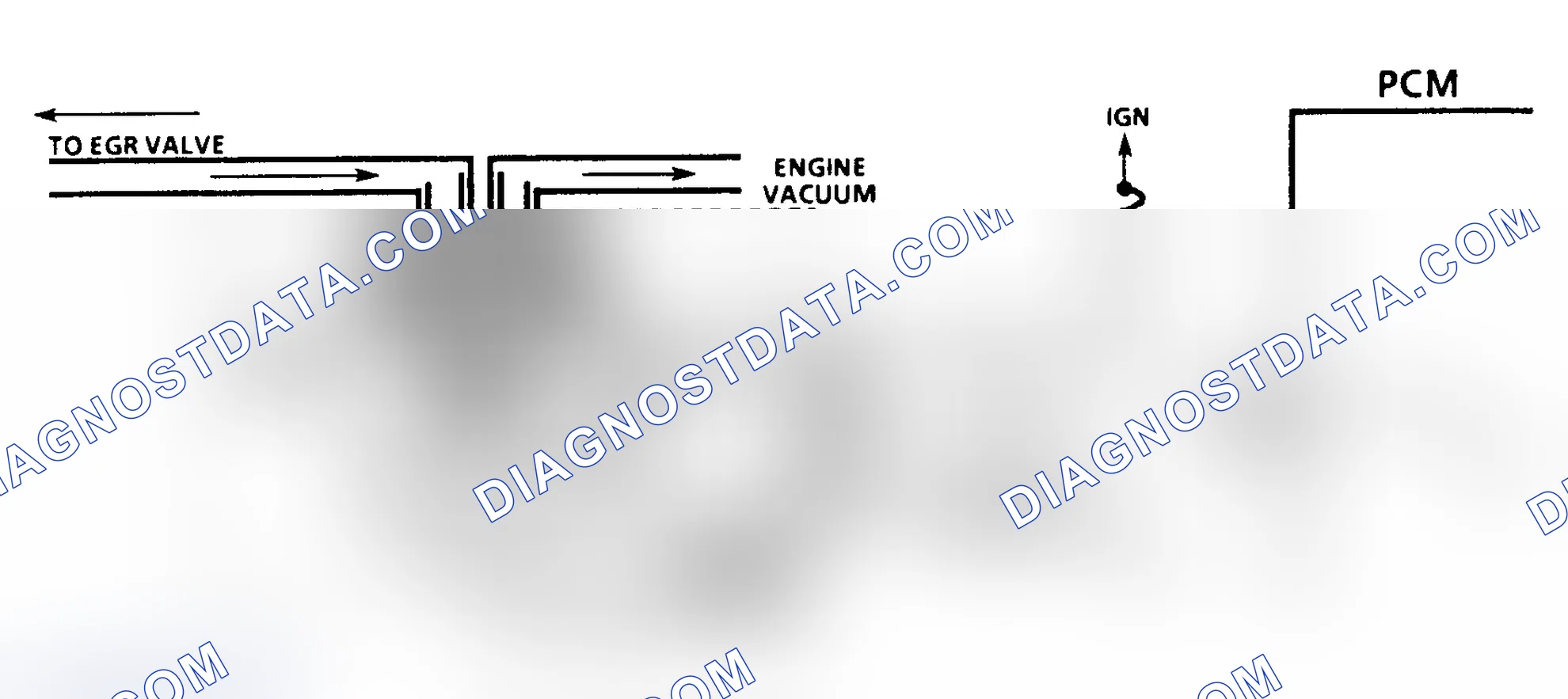 Scheme 130: Code 32 Schematic (All Engines W/4L80-E Trans. Except 4.3L) EGR System Error