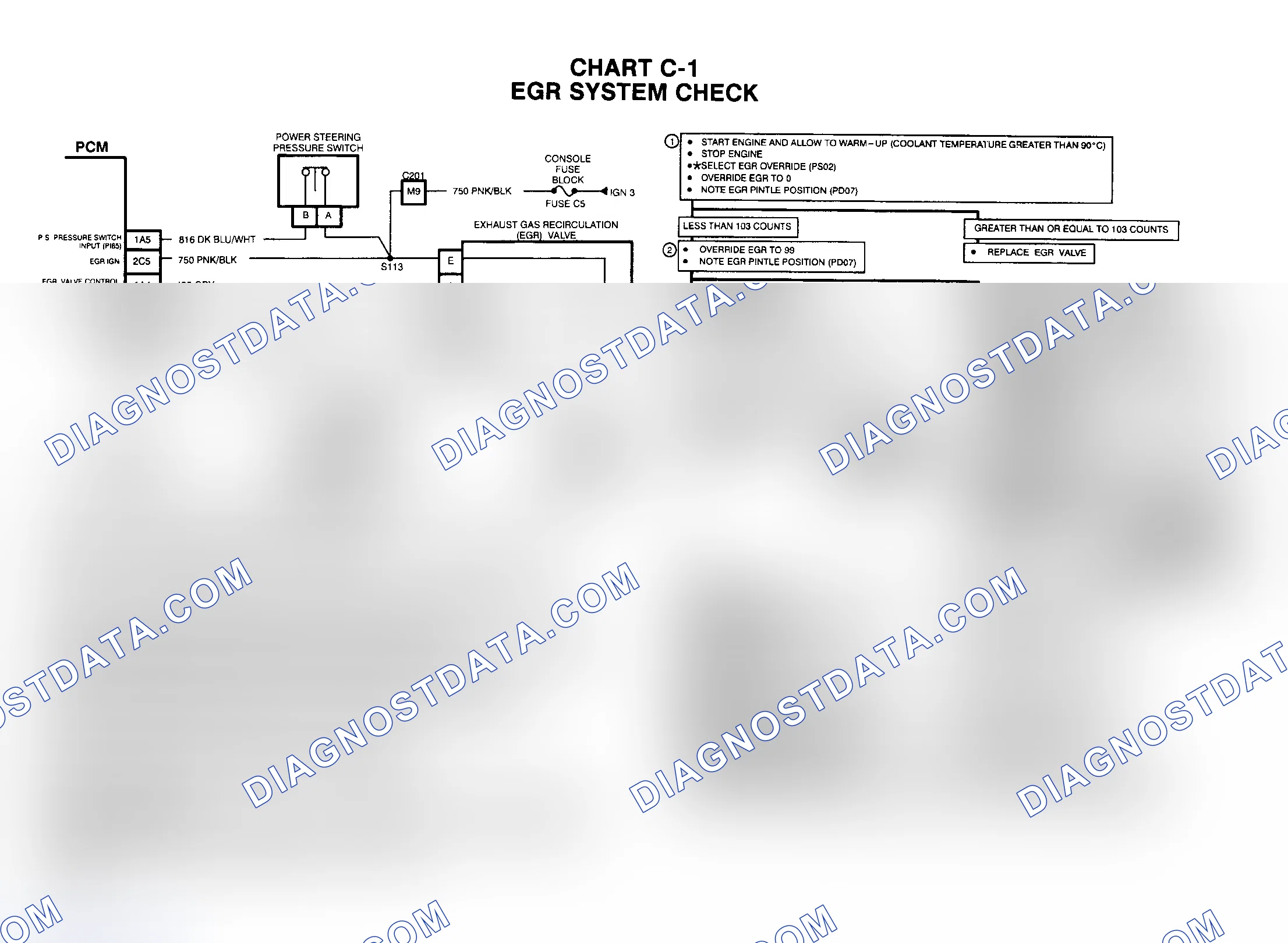 Scheme 10: 4.6L