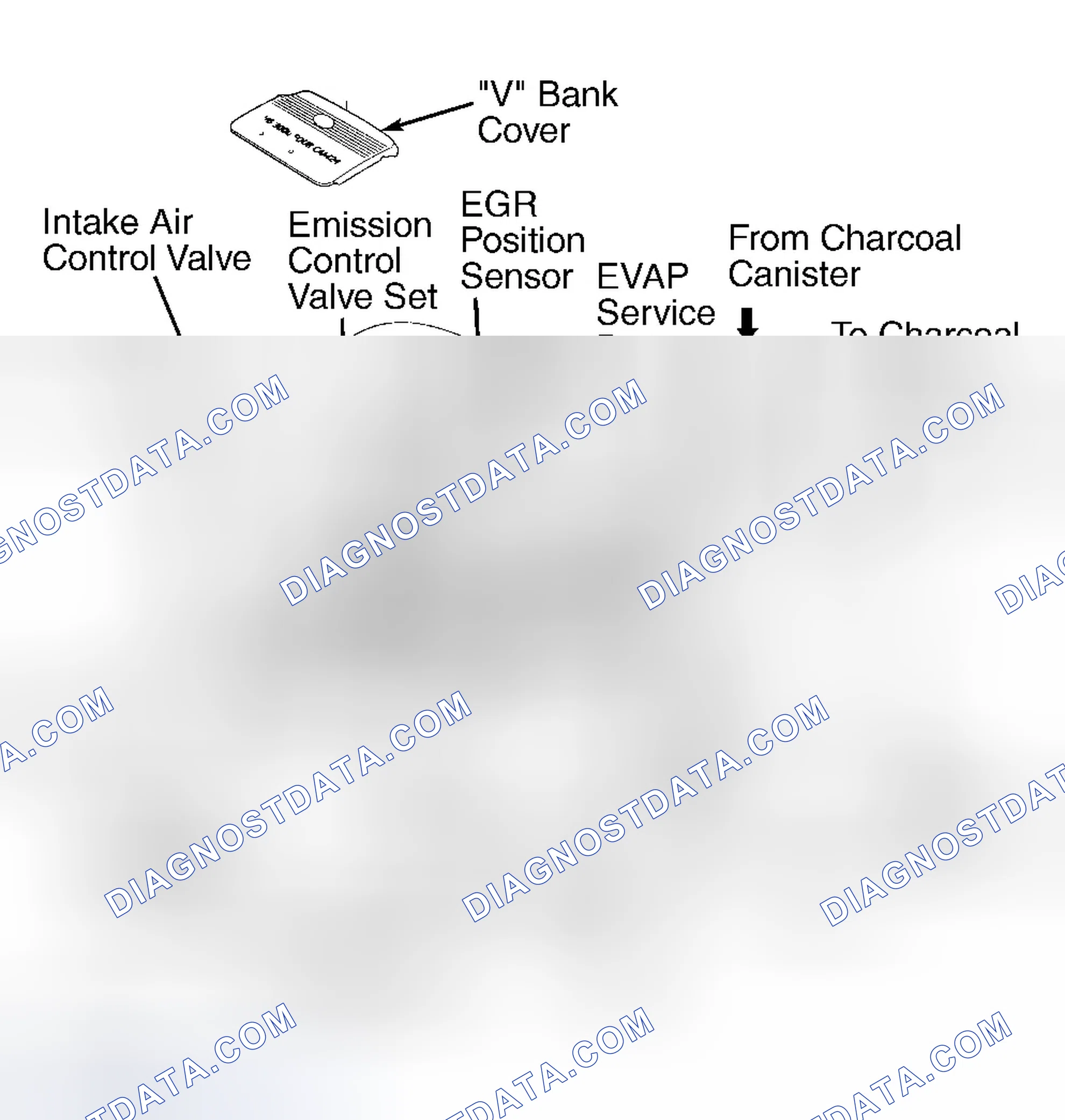 Scheme 296
