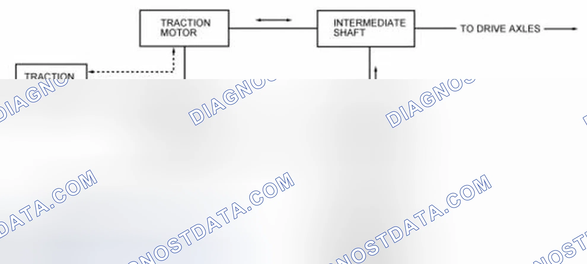 Scheme 152: Positive Split Mode